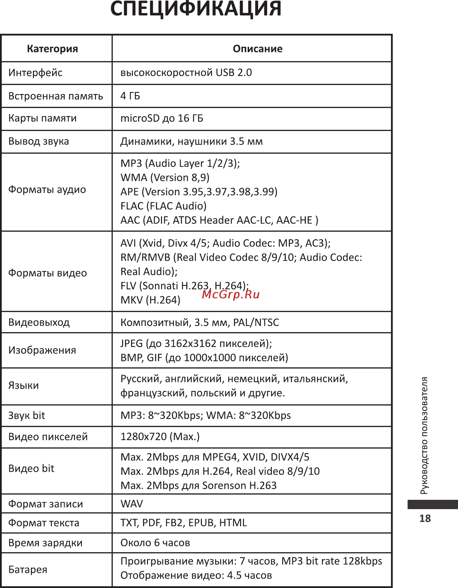 Wexler T7055B Bl+Чехол [21/26] Страница 21
