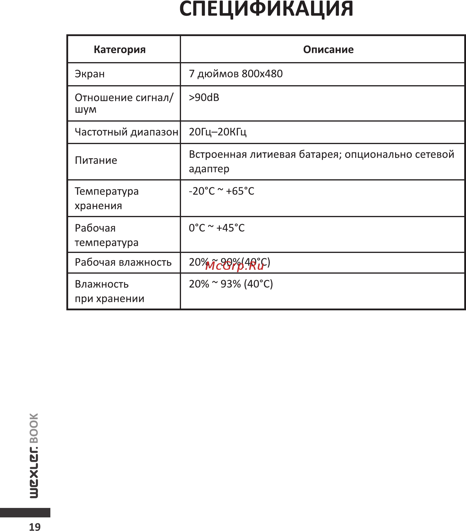 Wexler T7055B Bl+Чехол [22/26] Страница 22