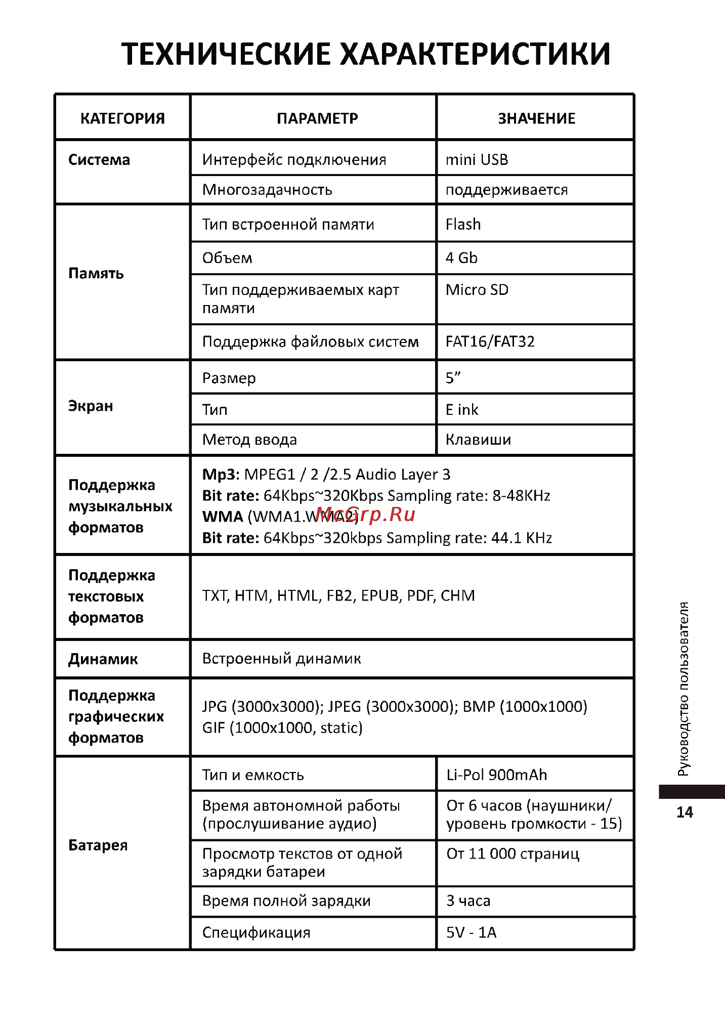 Wexler Book E5001 Black Currant/Silver [15/20] Технические характеристики