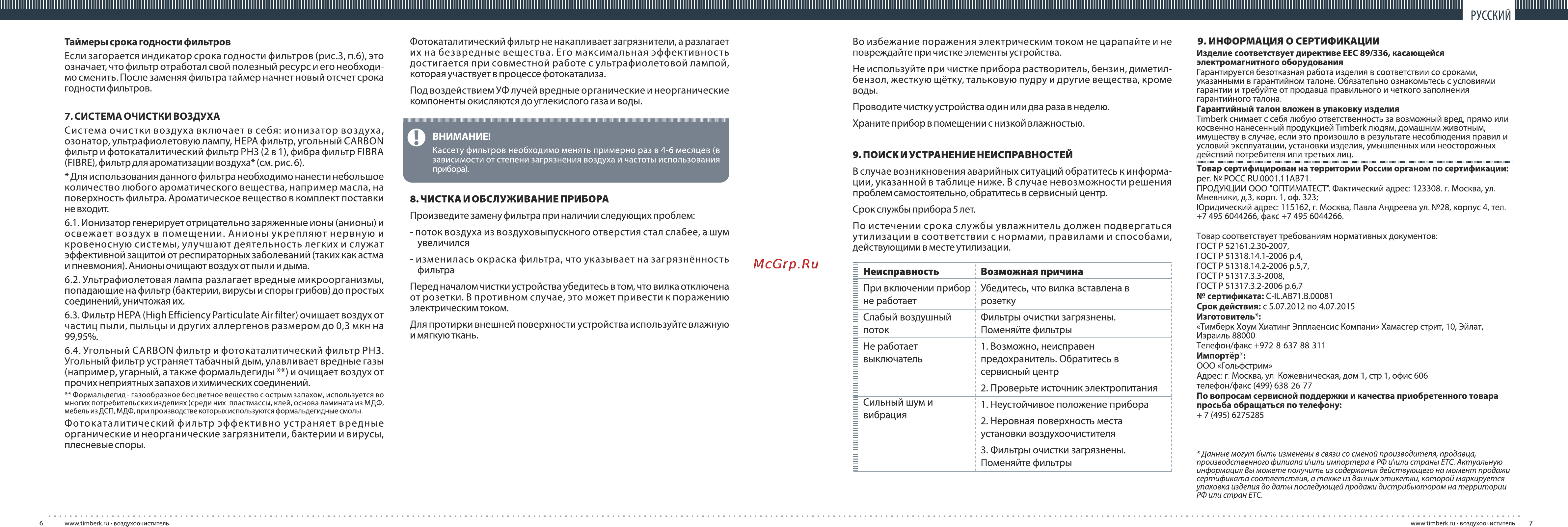 Timberk TAP FL500 MF [4/4] Система очистки воздуха