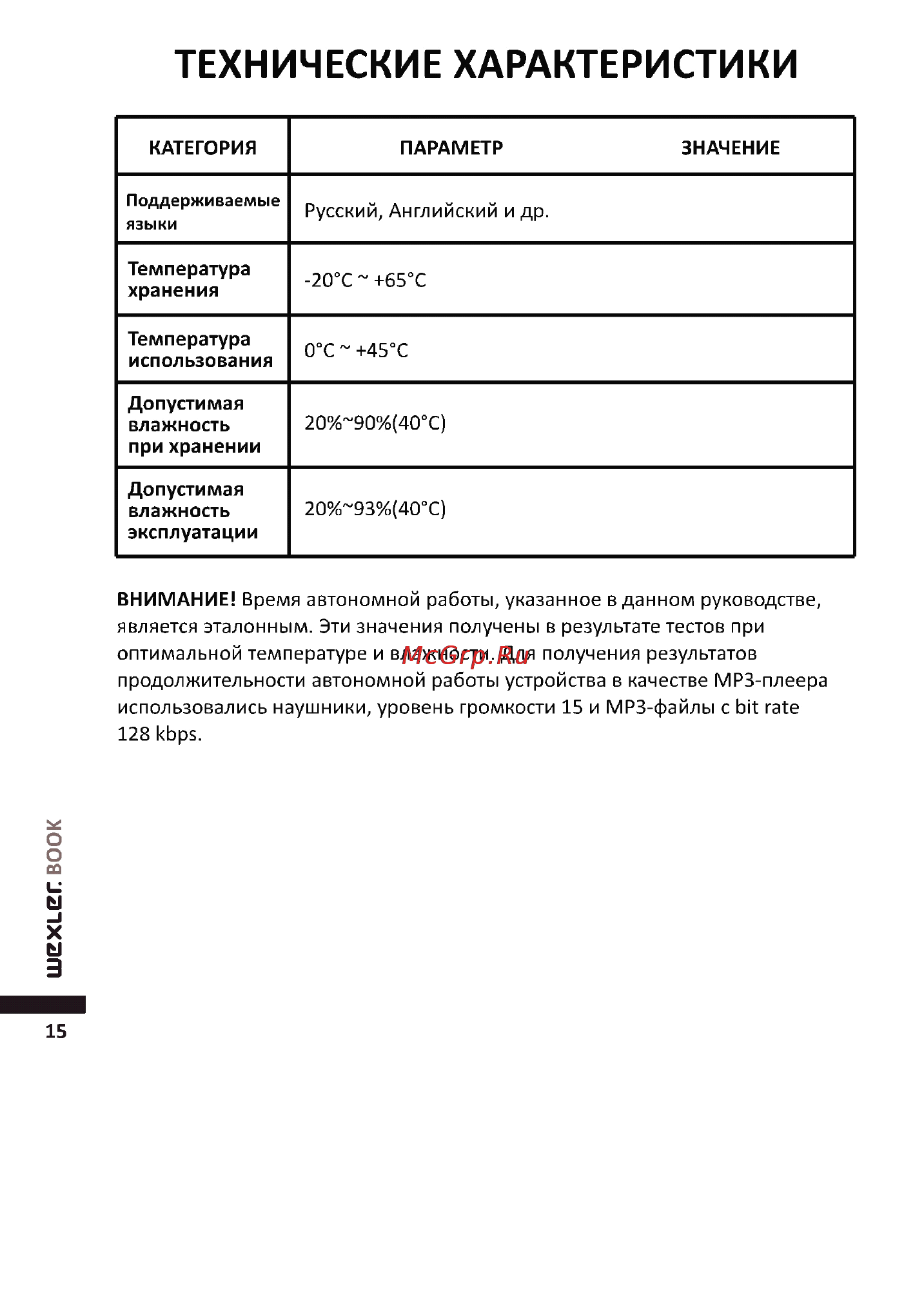 Wexler Book E5001 Red/White [16/20] Технические характеристики