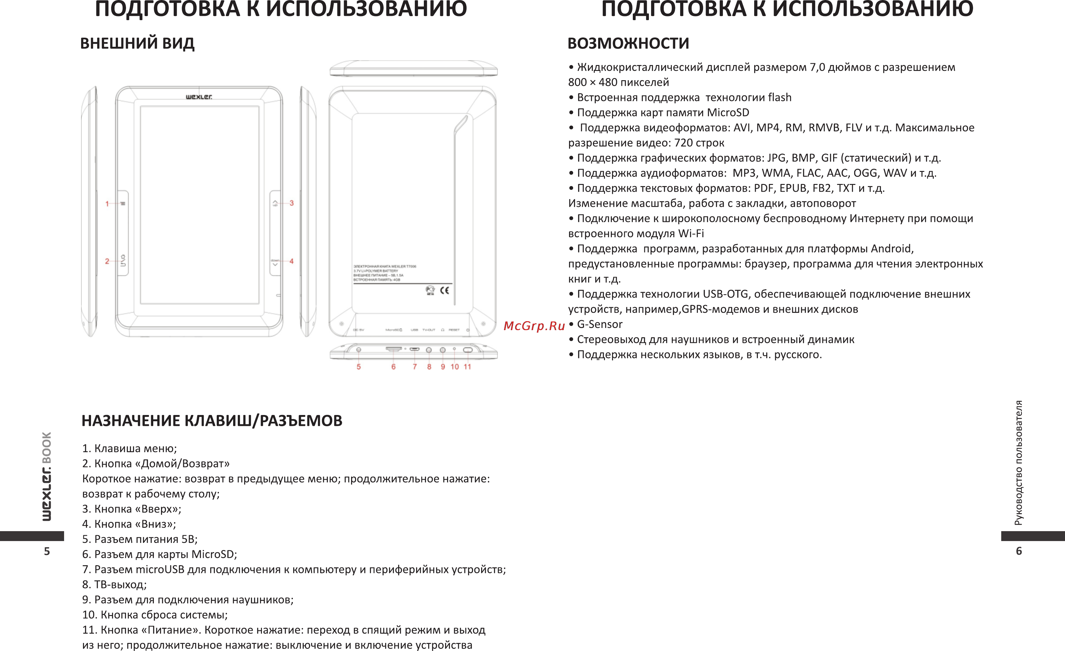 Wexler T7006B+чехол Black [4/22] Подготовка к использованию