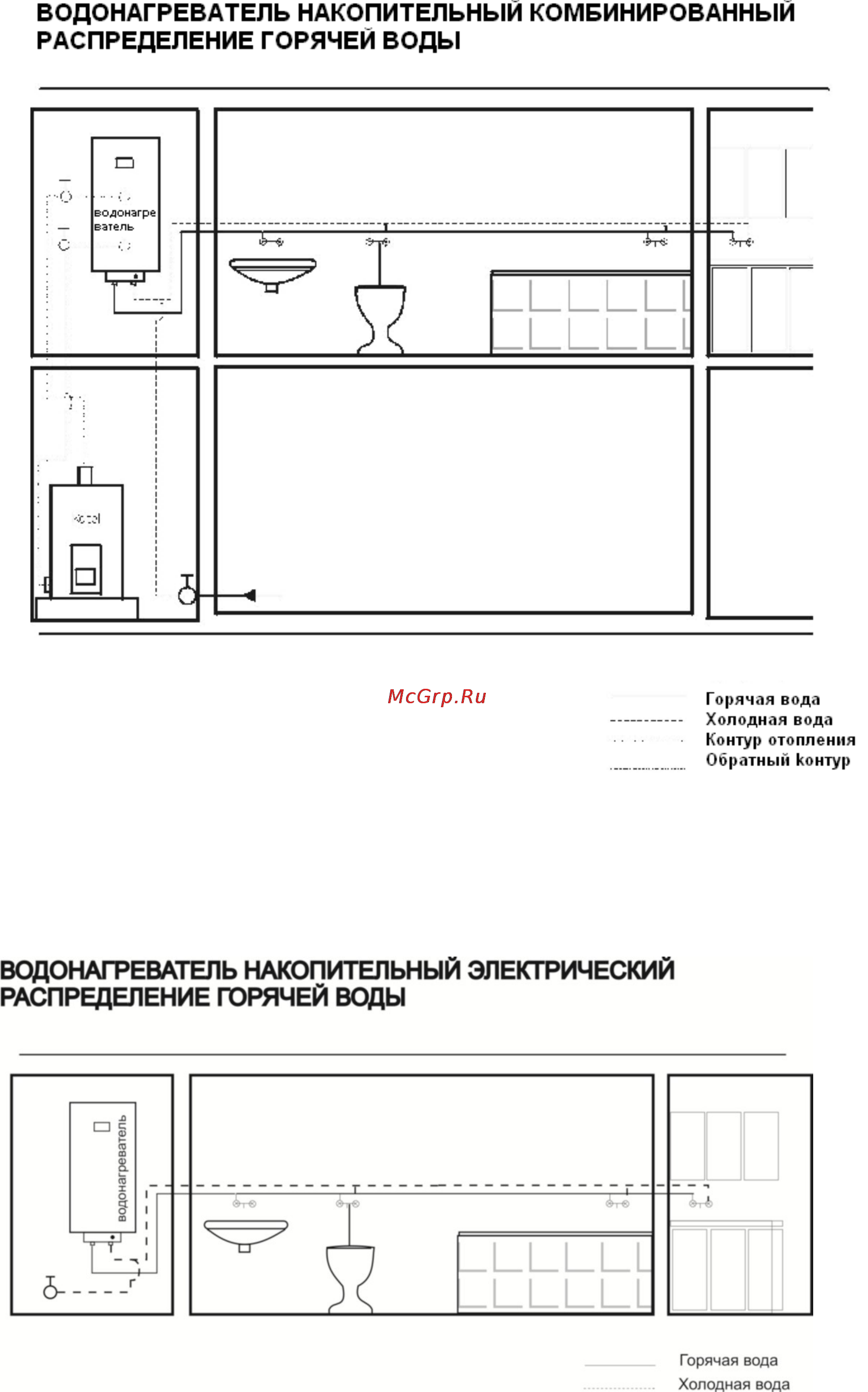 Drazice OKC 200 Инструкция по эксплуатации онлайн [13/14] 67940