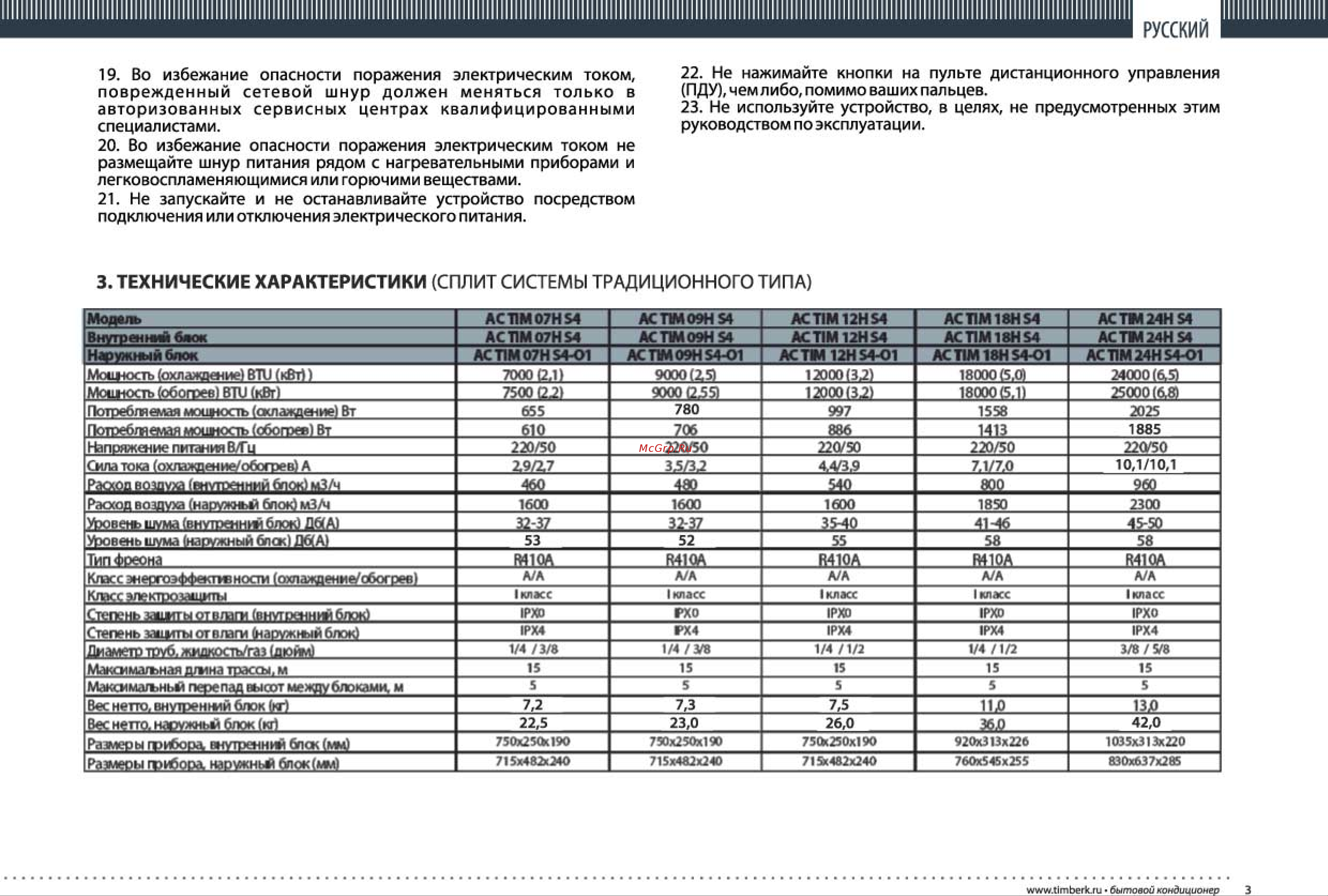 Timberk AC TIM 09H S4/S4-01 [3/18] Еяетнюи
