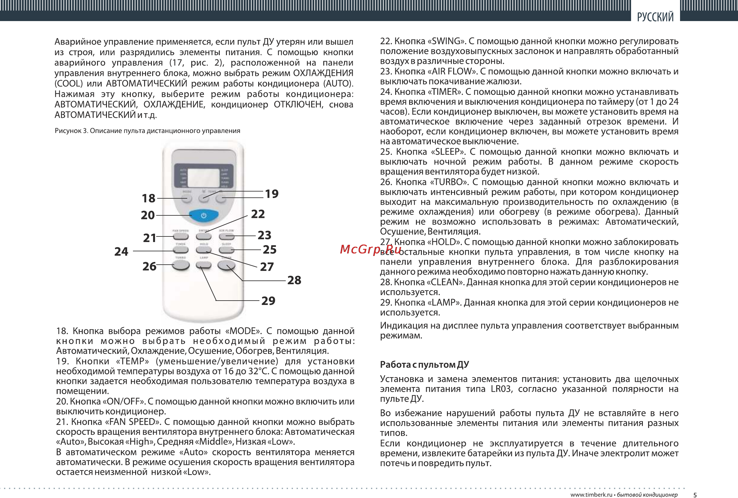Timberk AC TIM 36LC ST1/ST1-O1/ST1-P2 Инструкция по эксплуатации онлайн [5/16] 67959