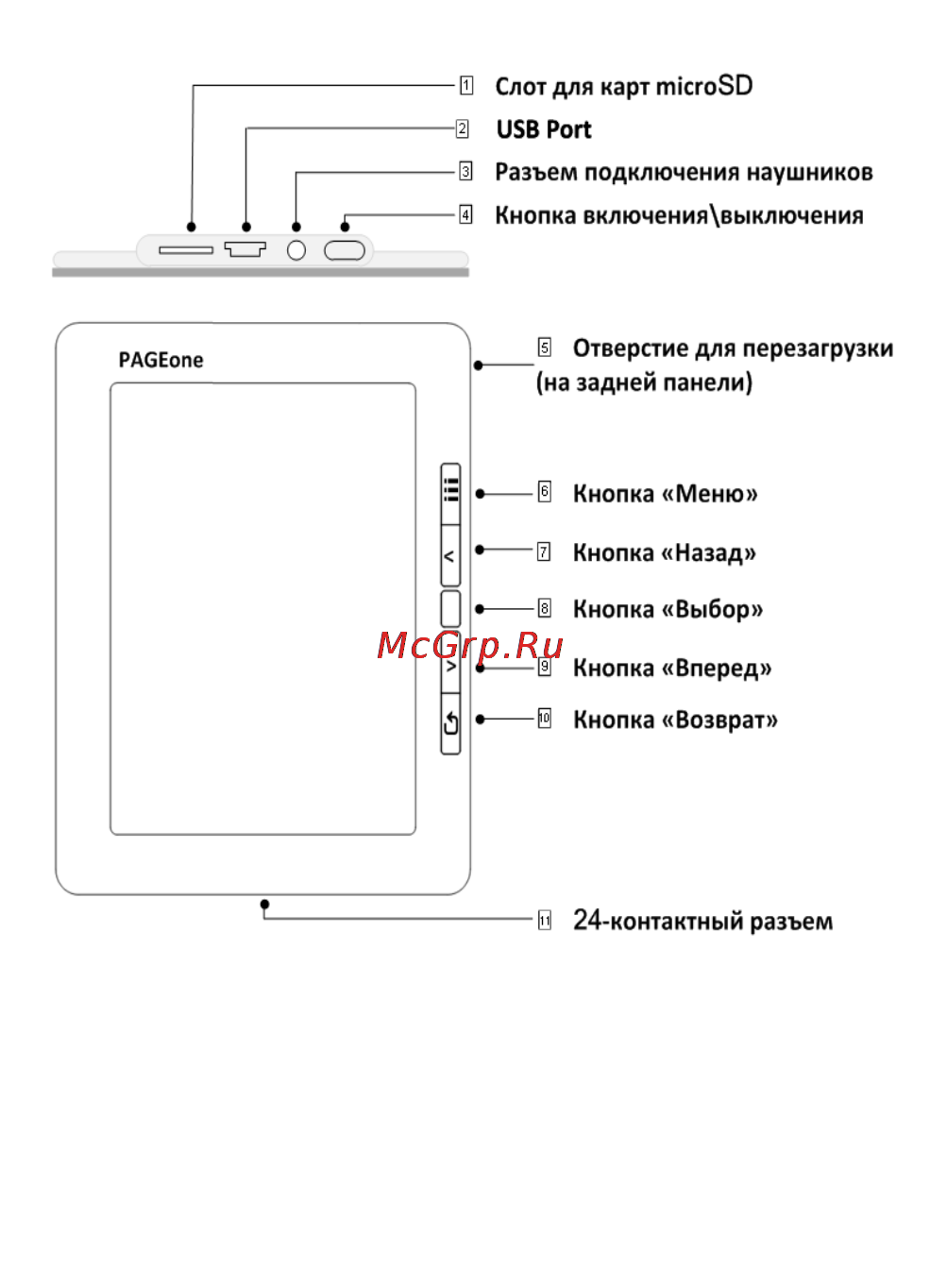 Pageone NPR-0630L Black [12/91] Вид спереди