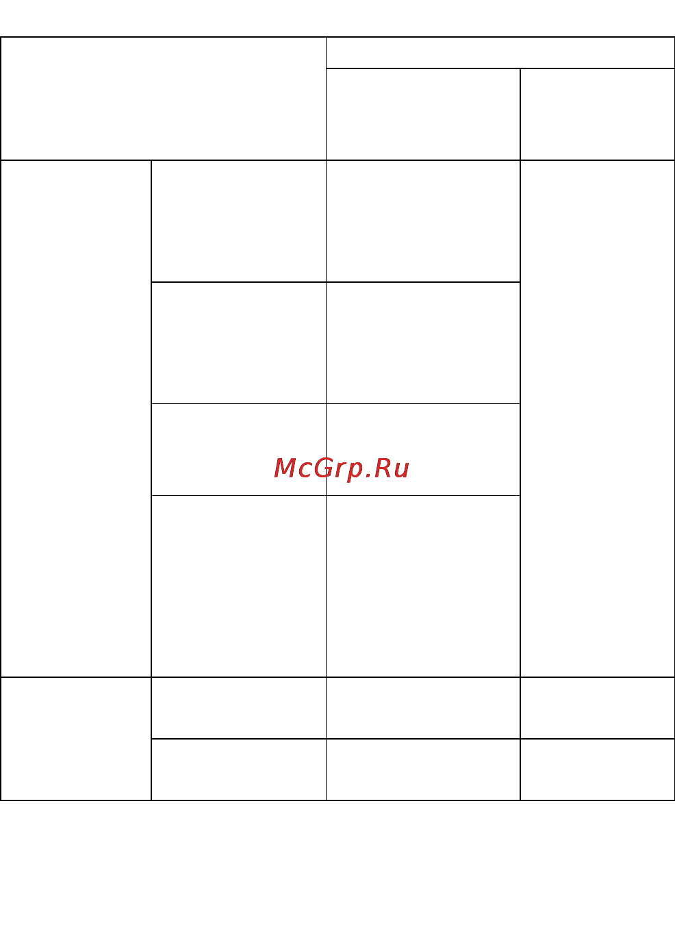Pageone NPR-0630L Gold Инструкция по эксплуатации онлайн [91/91] 67957