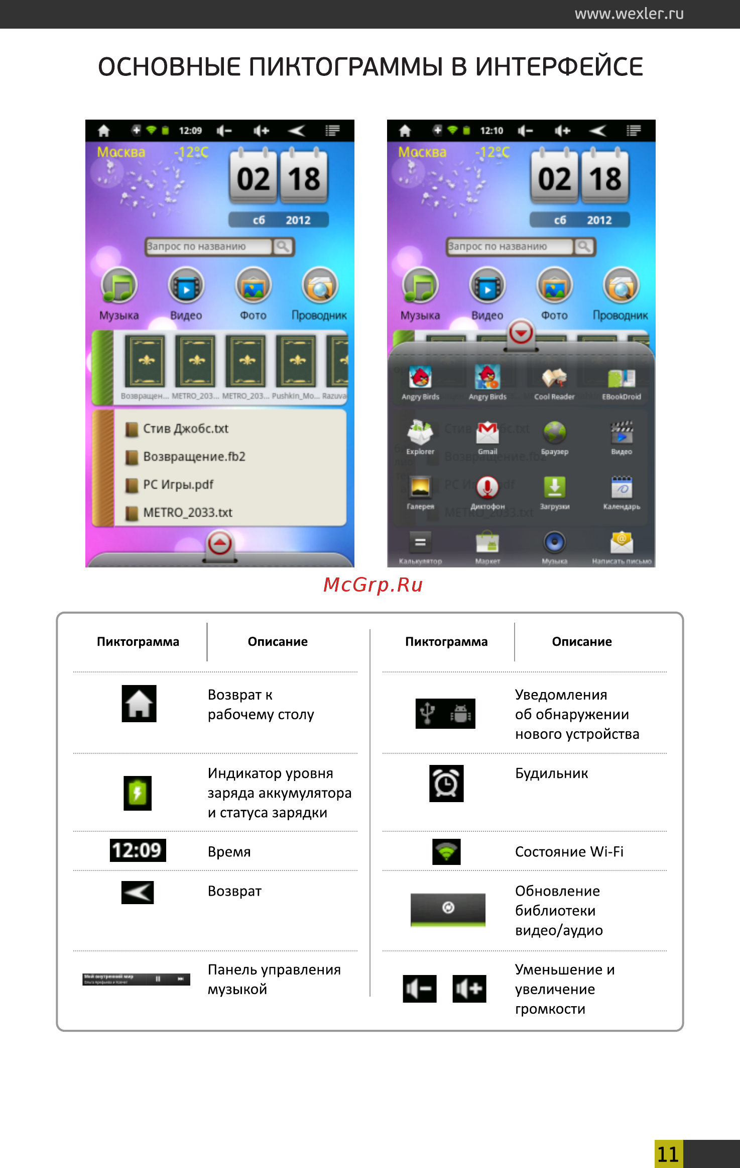 Wexler Book T7007+PX80 [11/39] Основные пиктограммы в интерфейсе