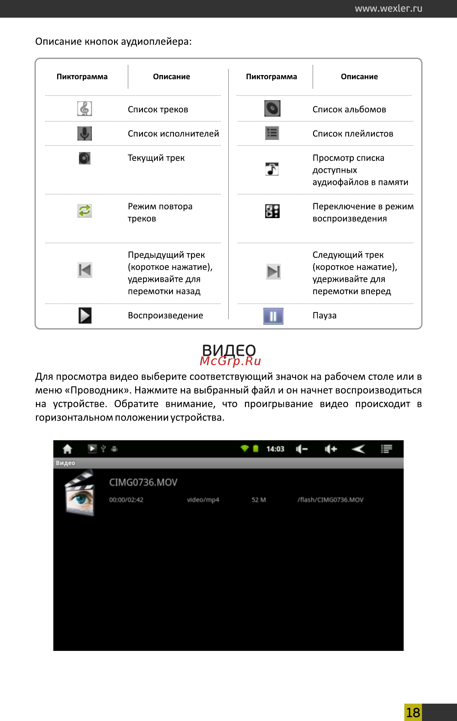 Wexler Book T7007+PX80 [18/39] Описание кнопок аудиоплейера