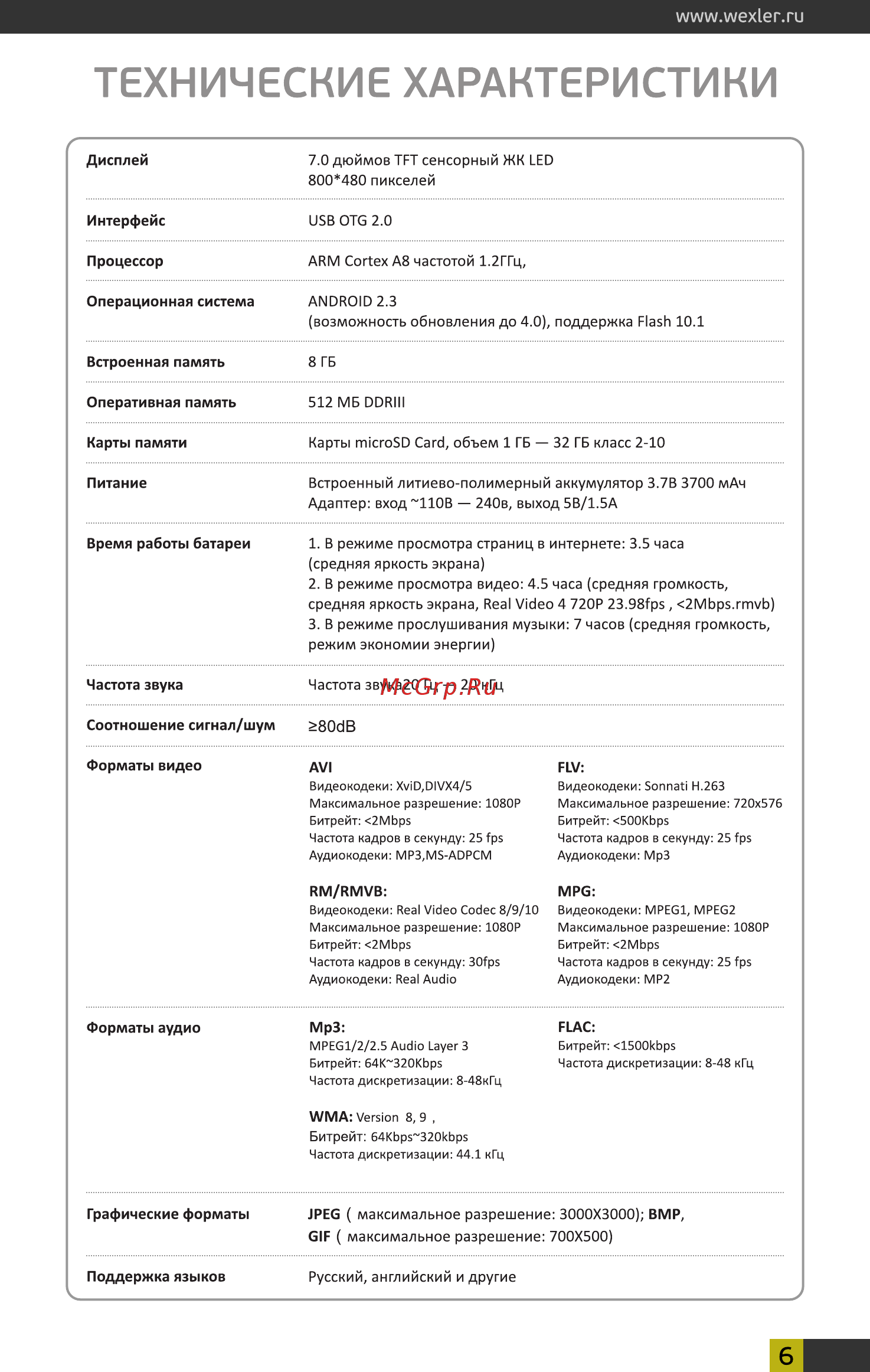 Wexler Book T7007+PX80 [6/39] Технические характеристики