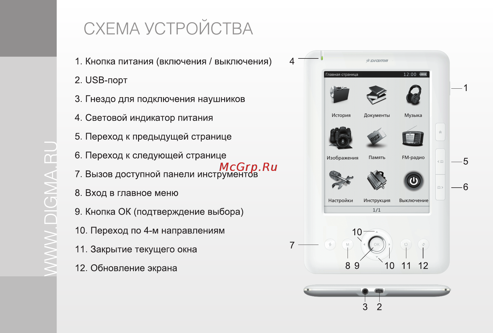Digma E601HD Pearl Black [6/28] Схема устройства