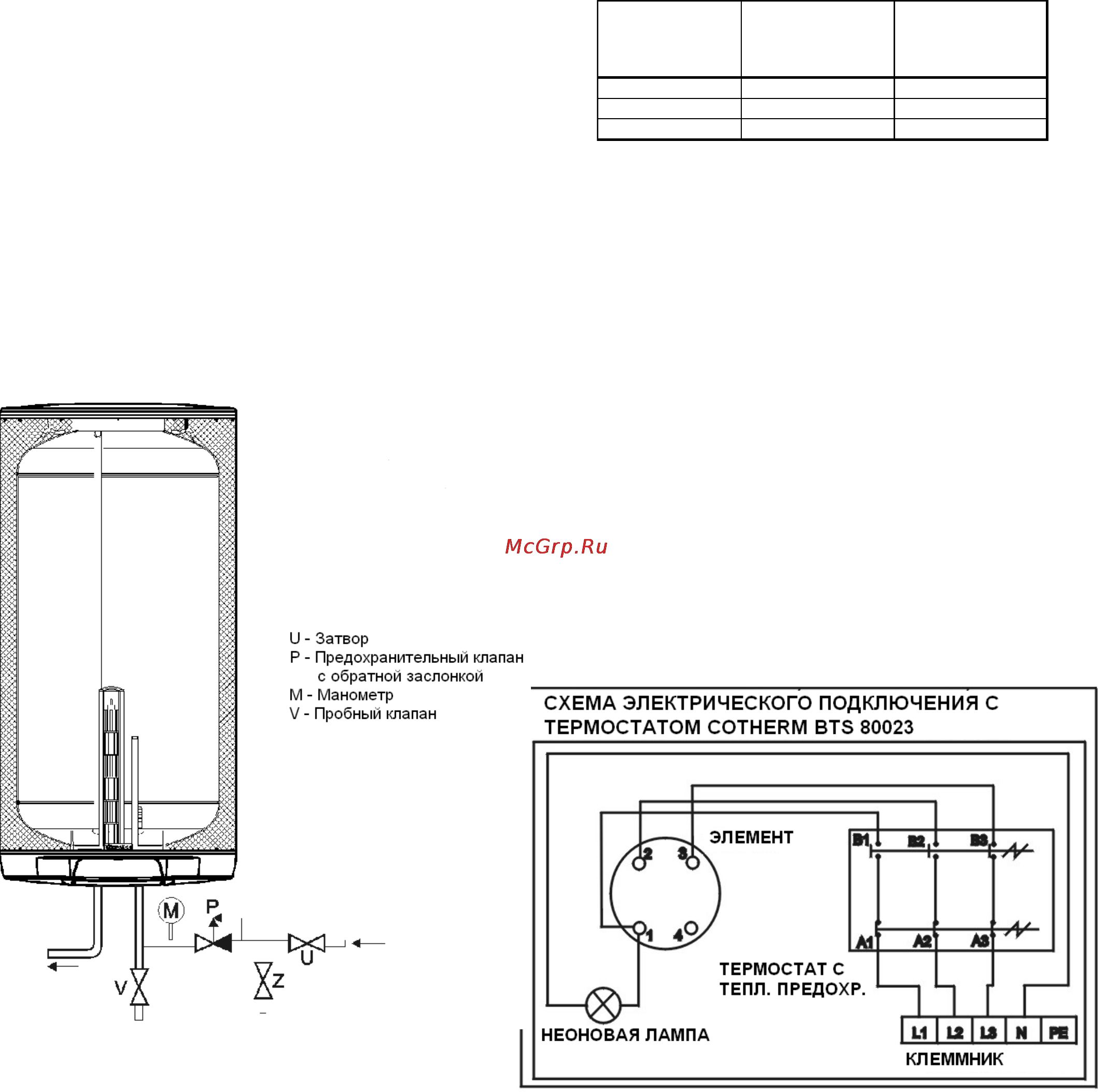 Drazice OKHE 125-4kW Инструкция по эксплуатации онлайн [6/9] 67997