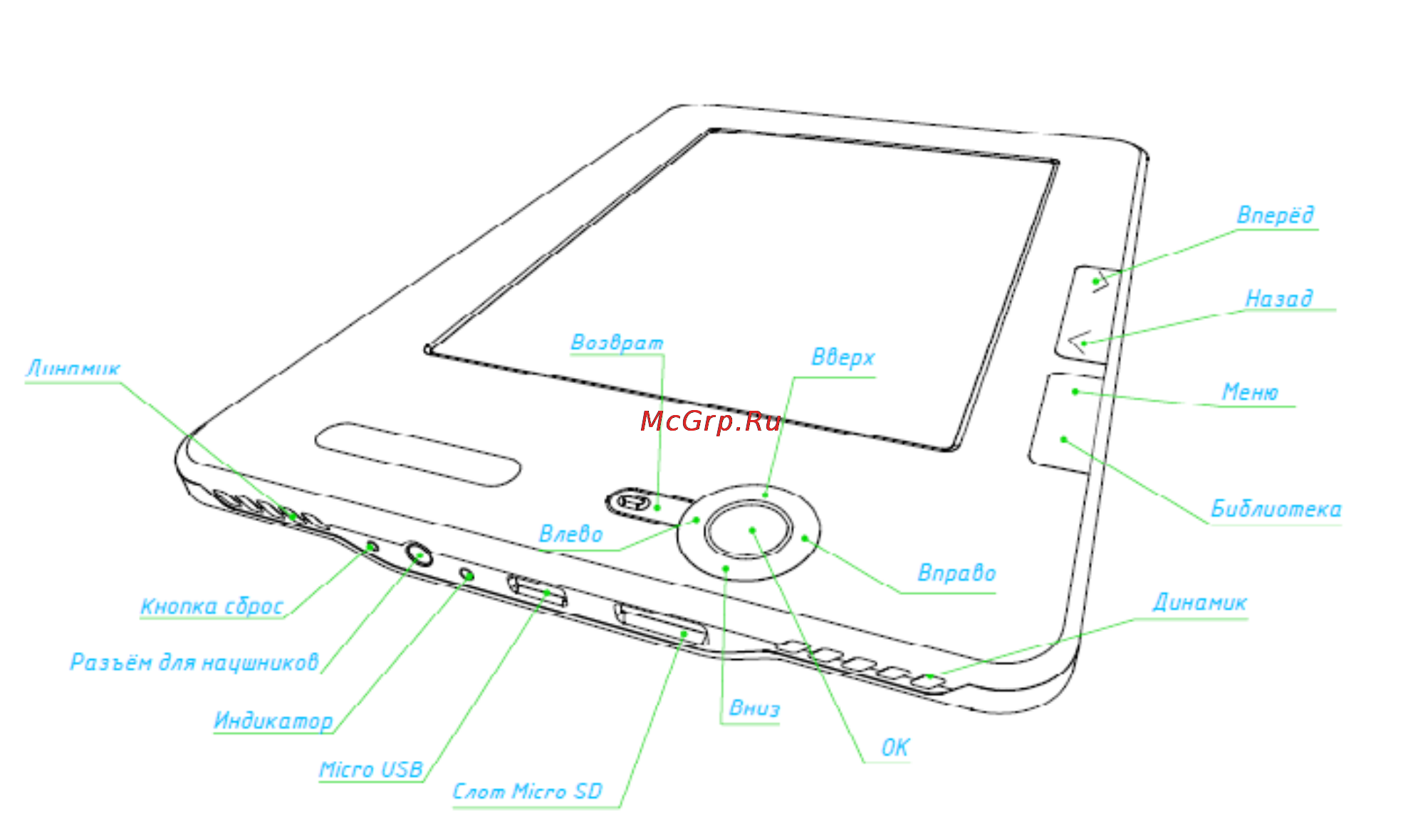 PocketBook Pro 602 White [3/24] Индикатор
