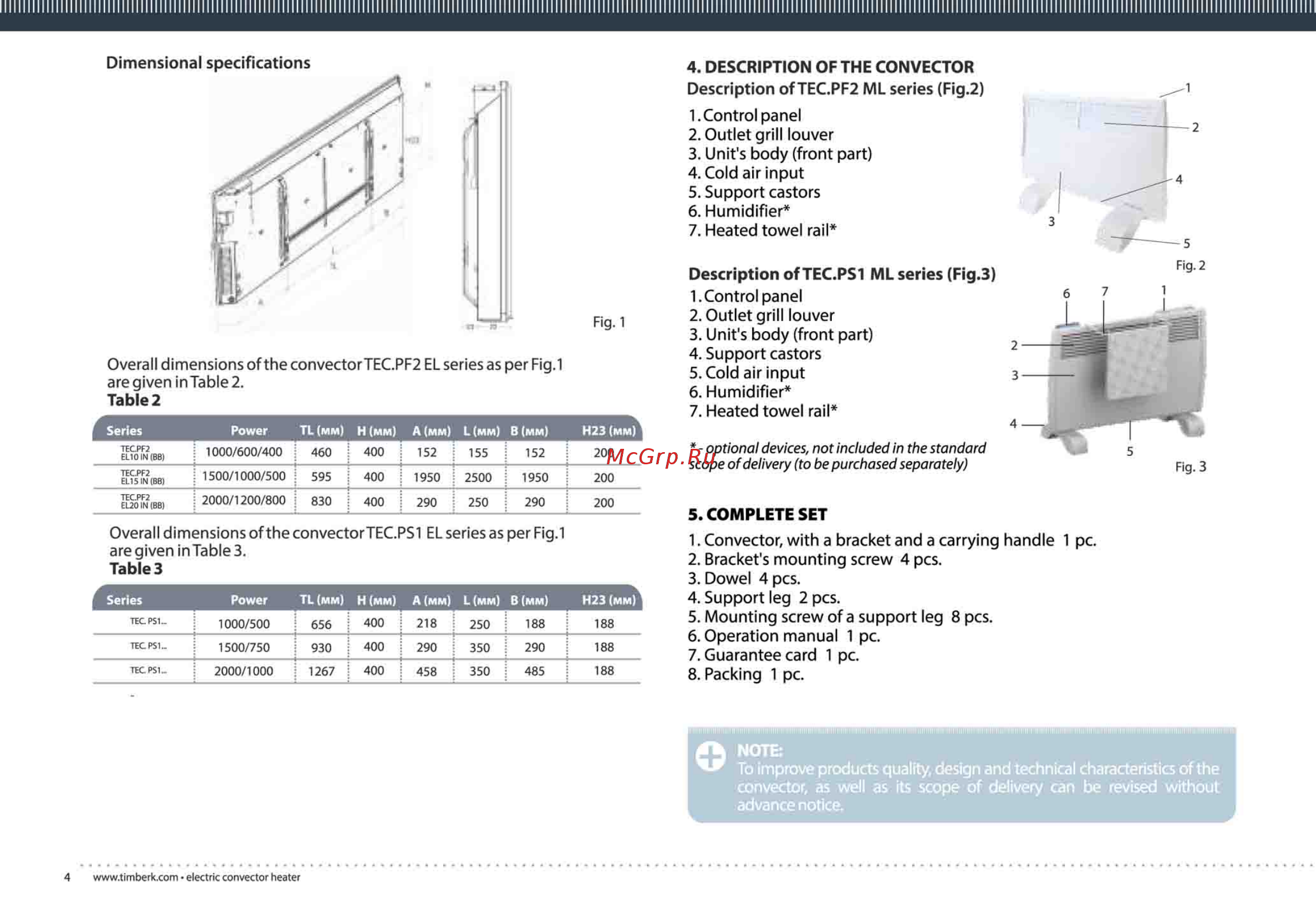 Timberk TEC.PS1 EL IN [4/26] Convector with a bracket and a carrying handle 1 pc 2 bracket s mounting screw 4 pcs 3 dowel 4 pcs 4 support leg 2 pcs 5 mounting screw of a support leg 8 pcs 6 operation manual 1 pc 7 guarantee card 1 pc 8 packing 1 pc