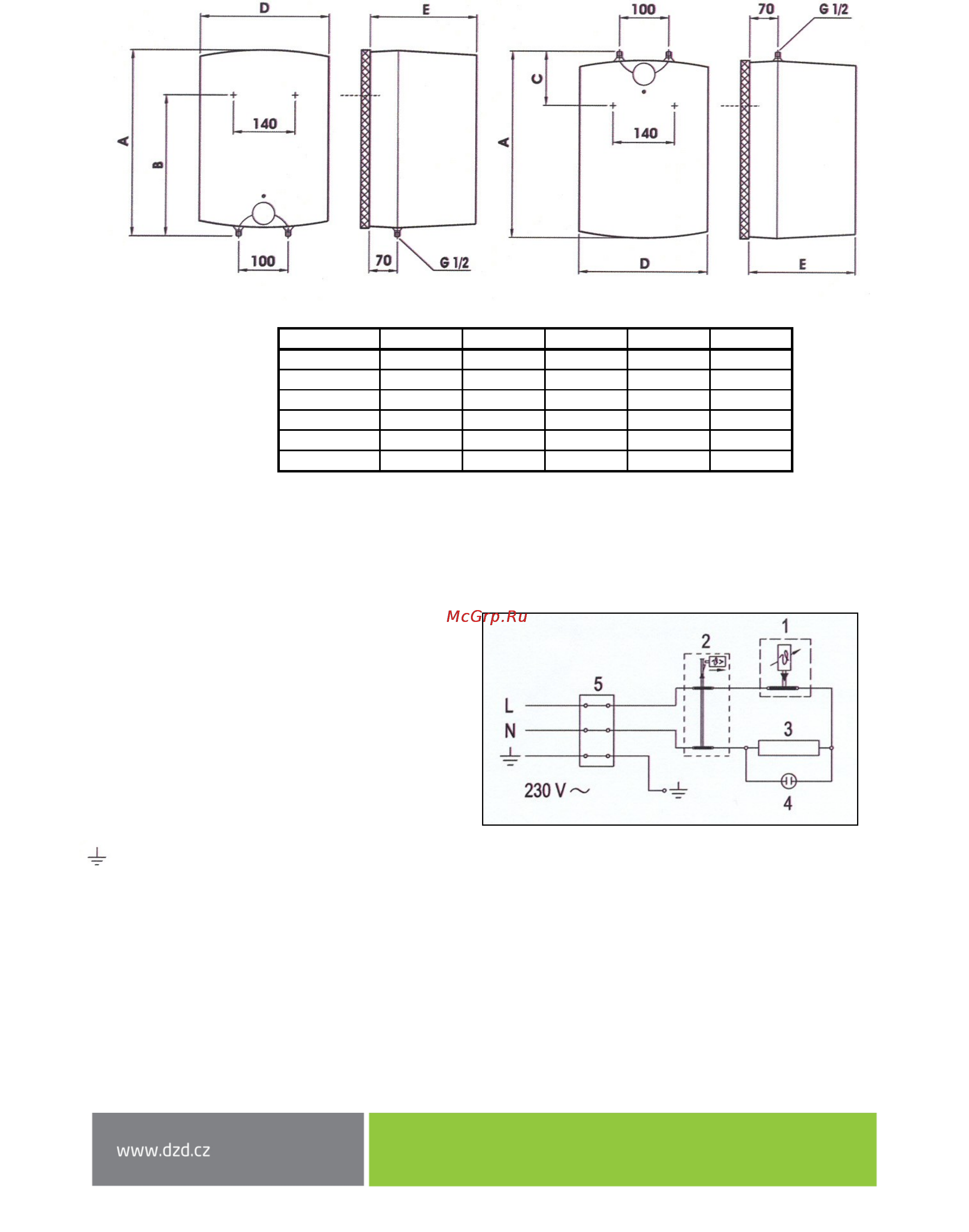 Drazice TO 5 UP [44/54] Abb abb elektrisches schaltungsschema legende 1 thermostat 2 wärmesicherung unumkehrbar 3 heizkörper 4 betriebskontrollleuchte 5 klemmleiste l phasenleiter n nullleiter erdleit...