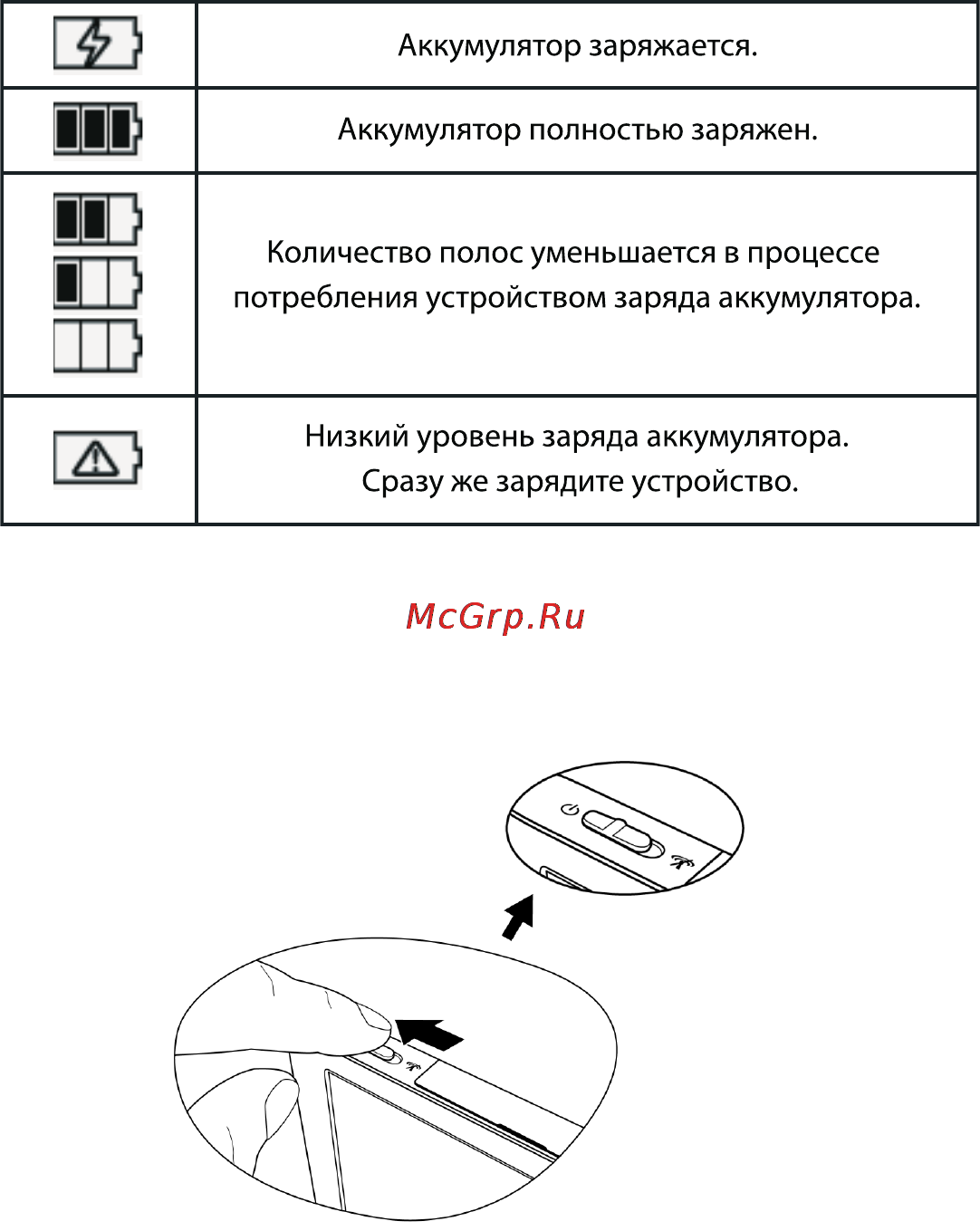 Effire City Book T3G [10/56] Включение устройства