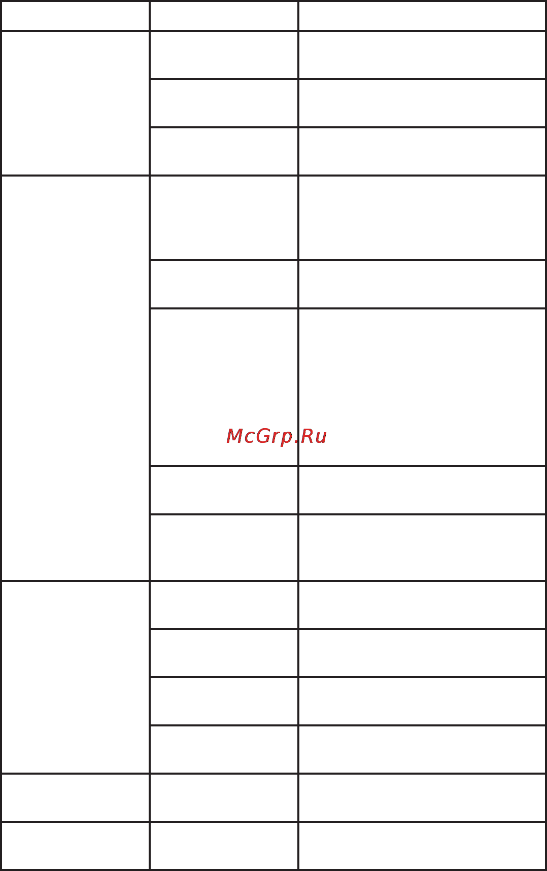 Effire City Book T3G Инструкция по эксплуатации онлайн [25/56] 68060