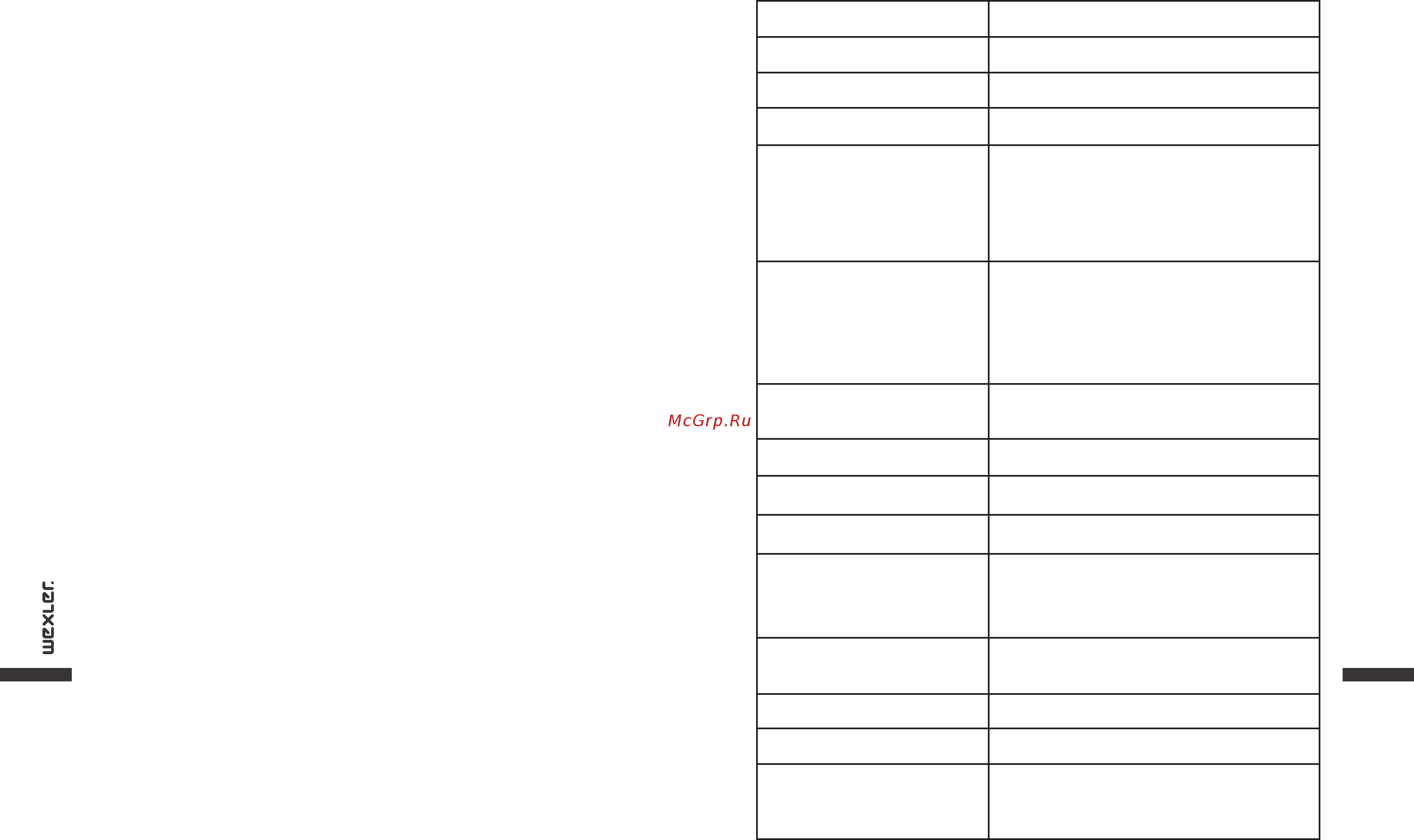 Wexler Book T7001W Wh [10/12] Технические характеристики