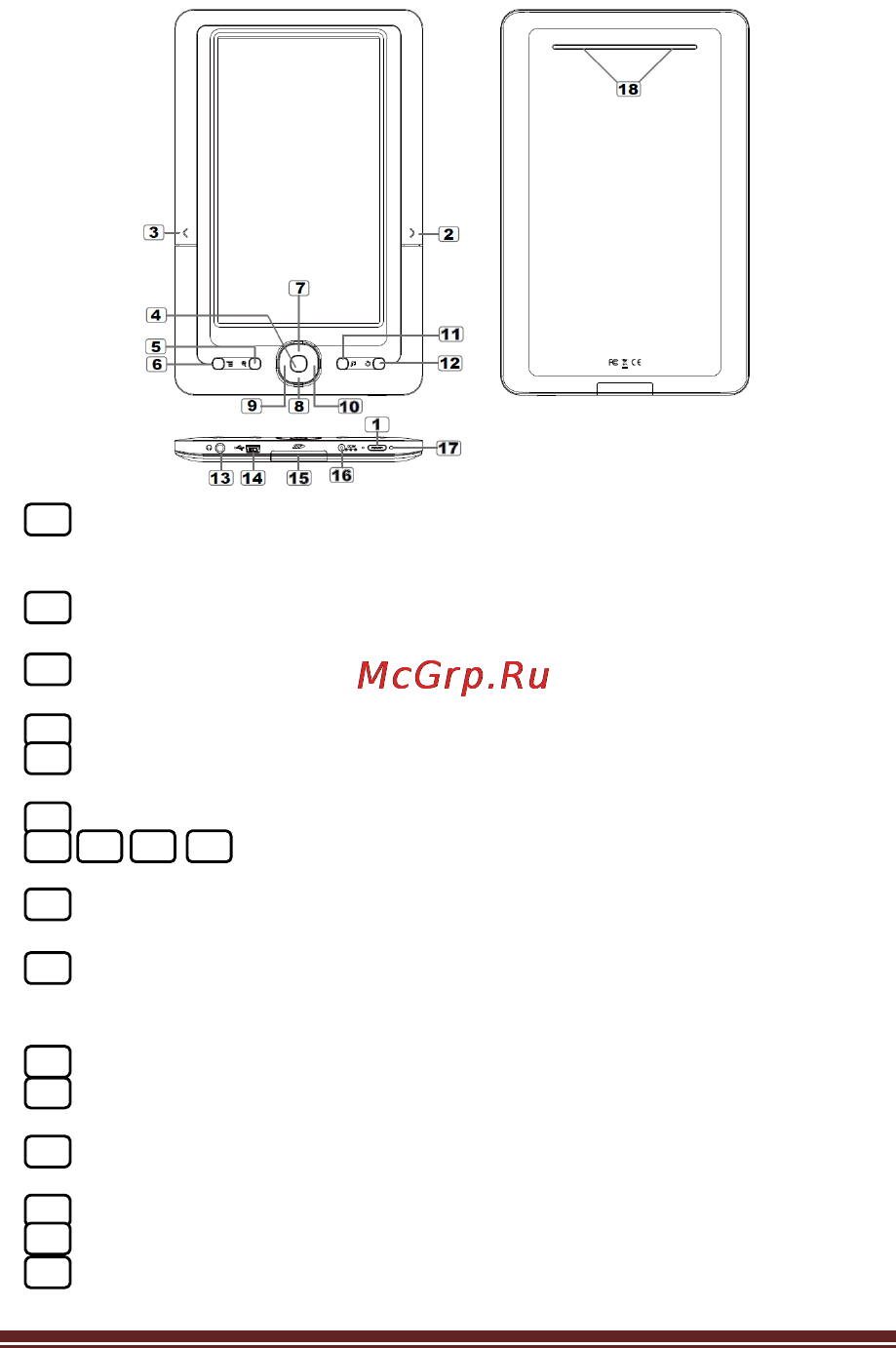 Iconbit HDB700LED 8Gb [4/28] Элементы управления