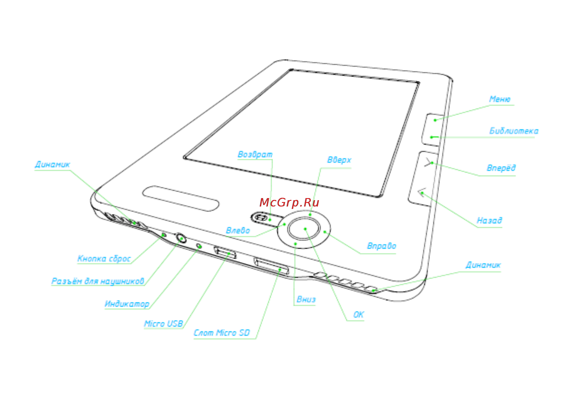 PocketBook Pro 902 Grey [3/24] Индикатор