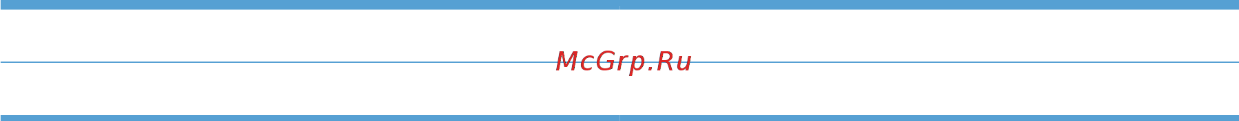 HP LaserJet Pro M1212nf CE841A.ACB [272/314] Ограниченная гарантия компании hewlett packard