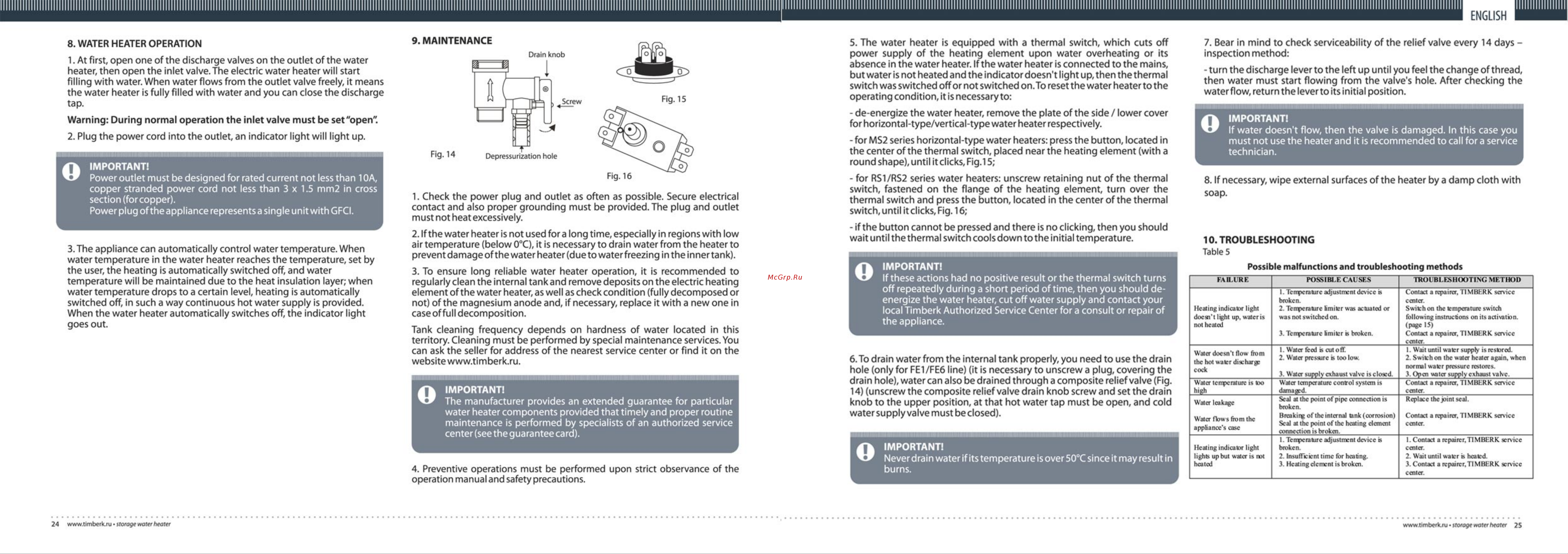 Timberk SWH MS2 10 H [13/14] English