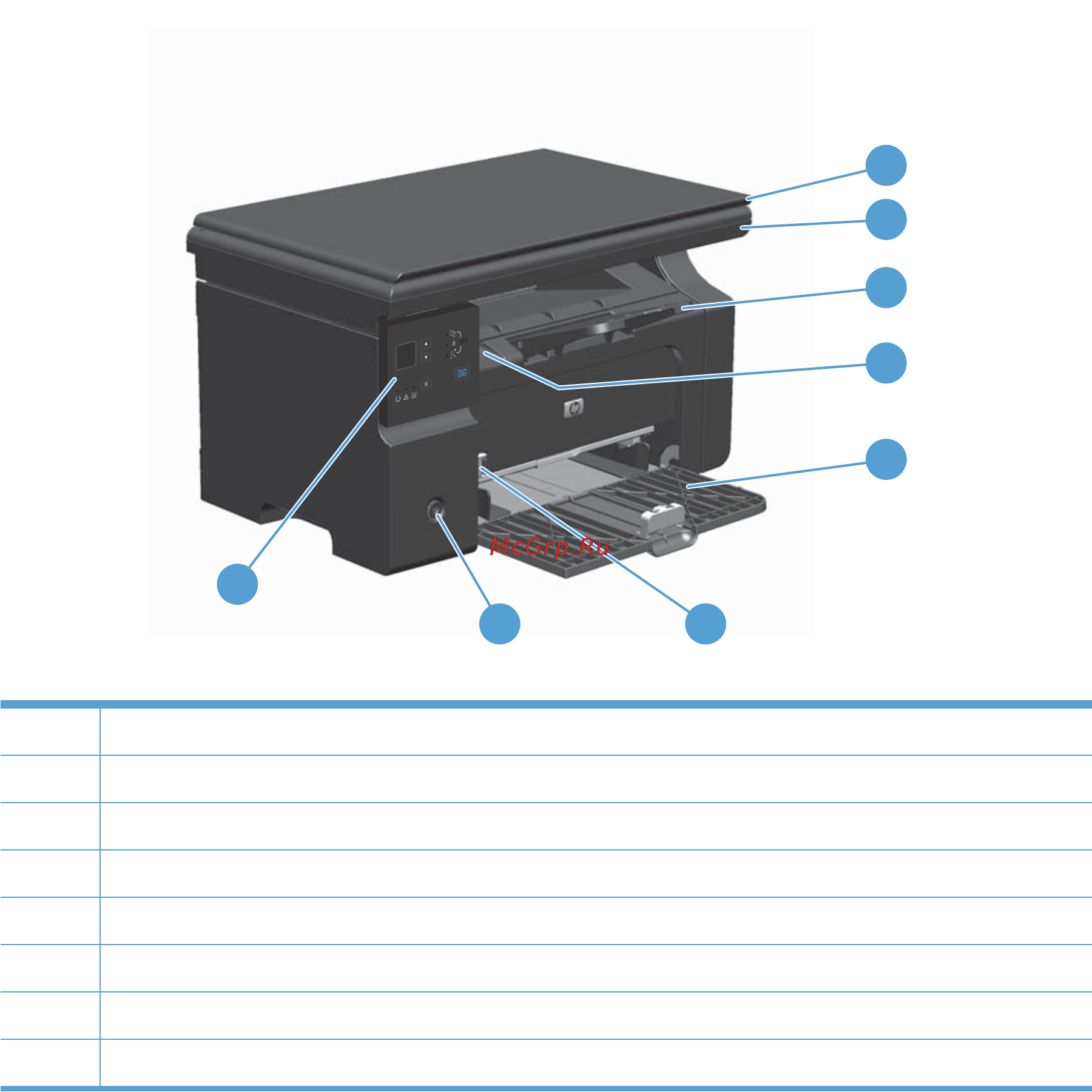 HP LaserJet Pro M1217nfw CE844A.ACB [20/314] Вид спереди