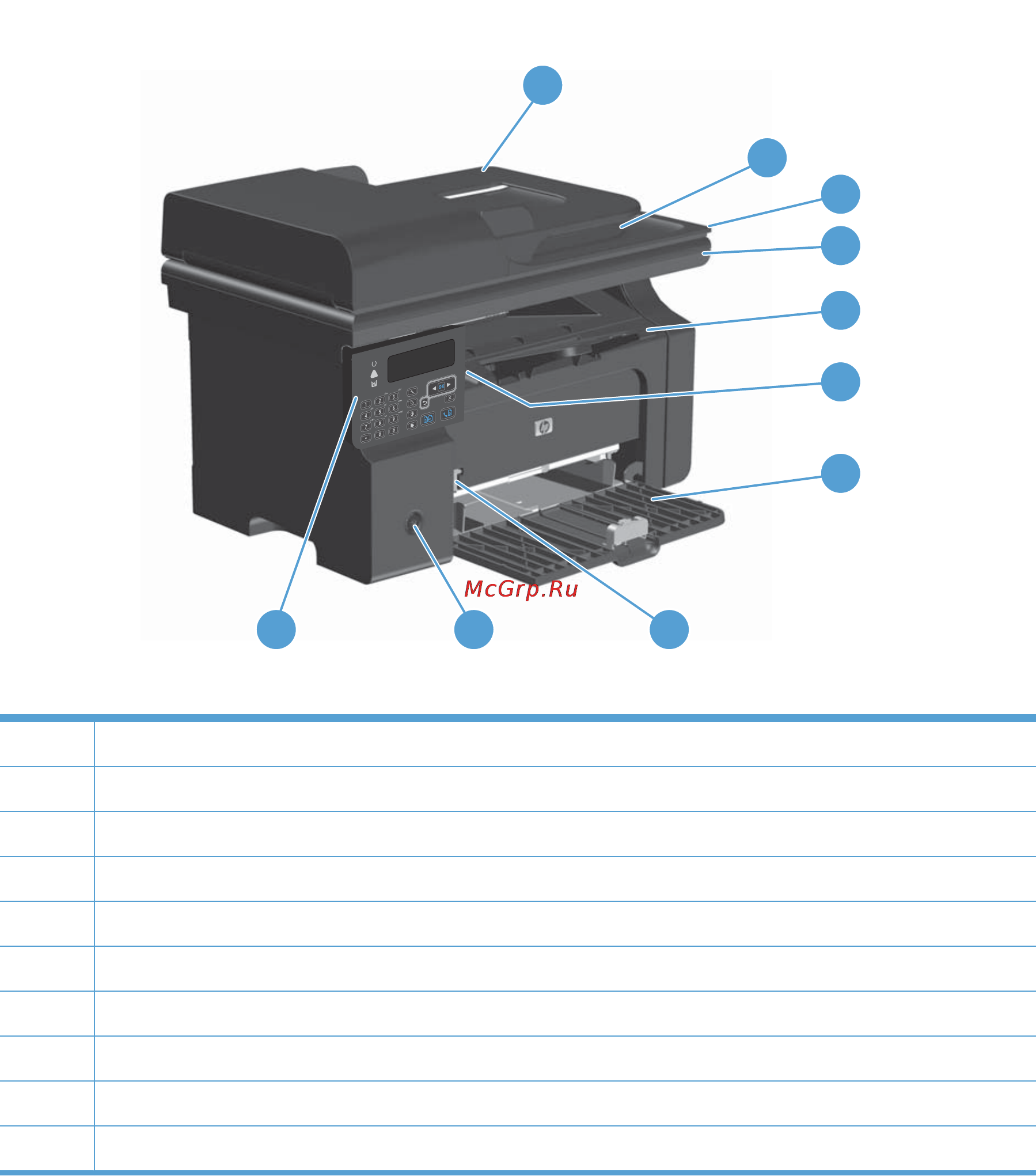 HP LaserJet Pro M1217nfw CE844A.ACB [21/314] Серия m1210