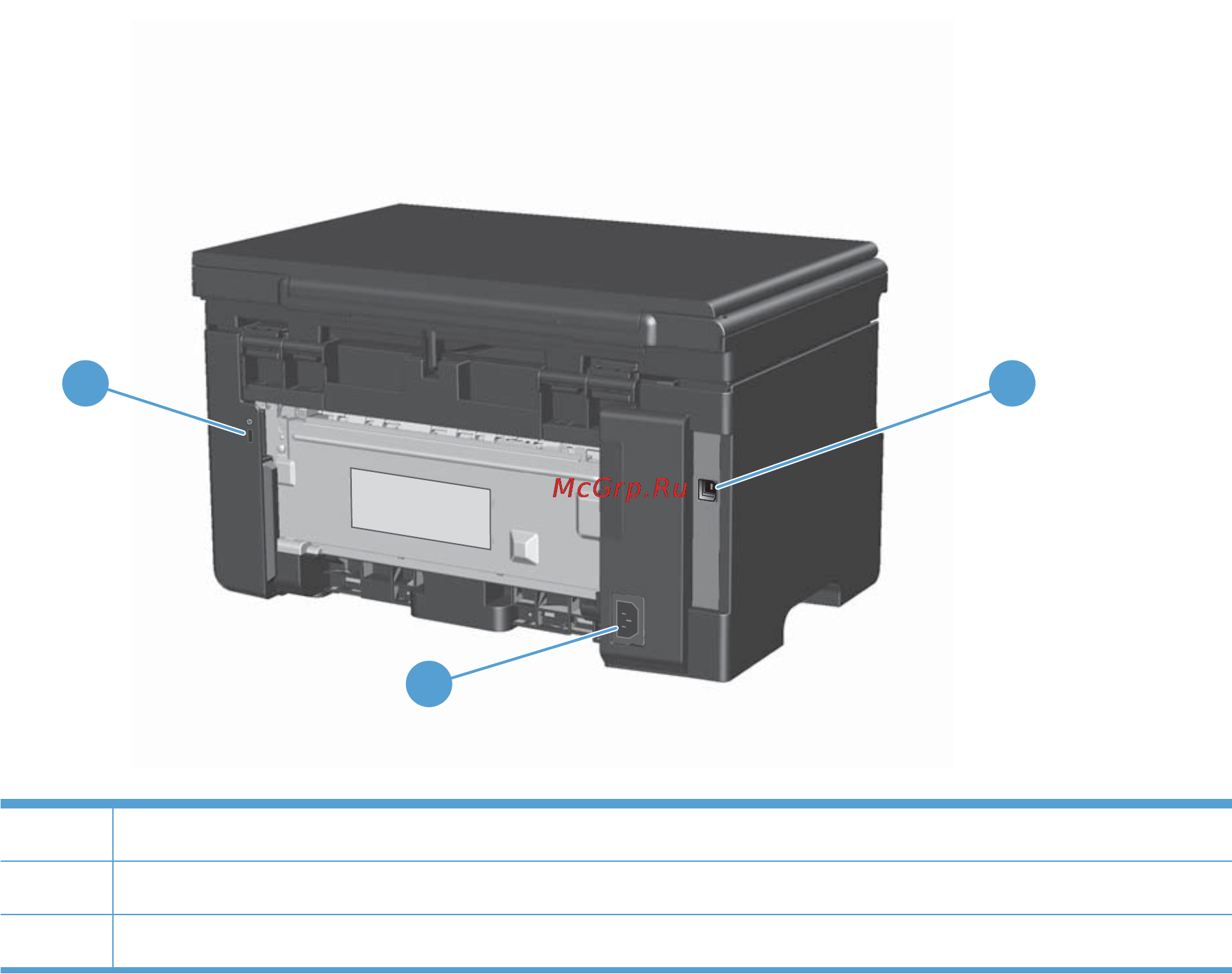 HP LaserJet Pro M1217nfw CE844A.ACB [22/314] Вид сзади