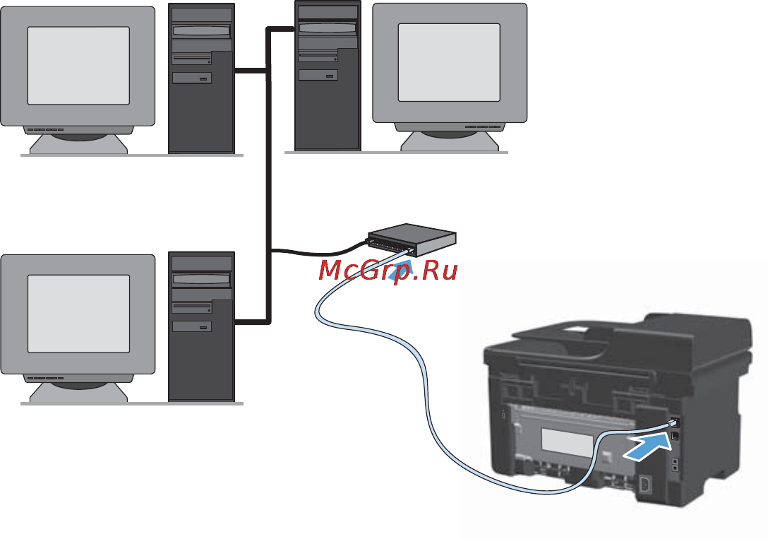 HP LaserJet Pro M1217nfw CE844A.ACB [59/314] Подключение к сети только для серия m1210