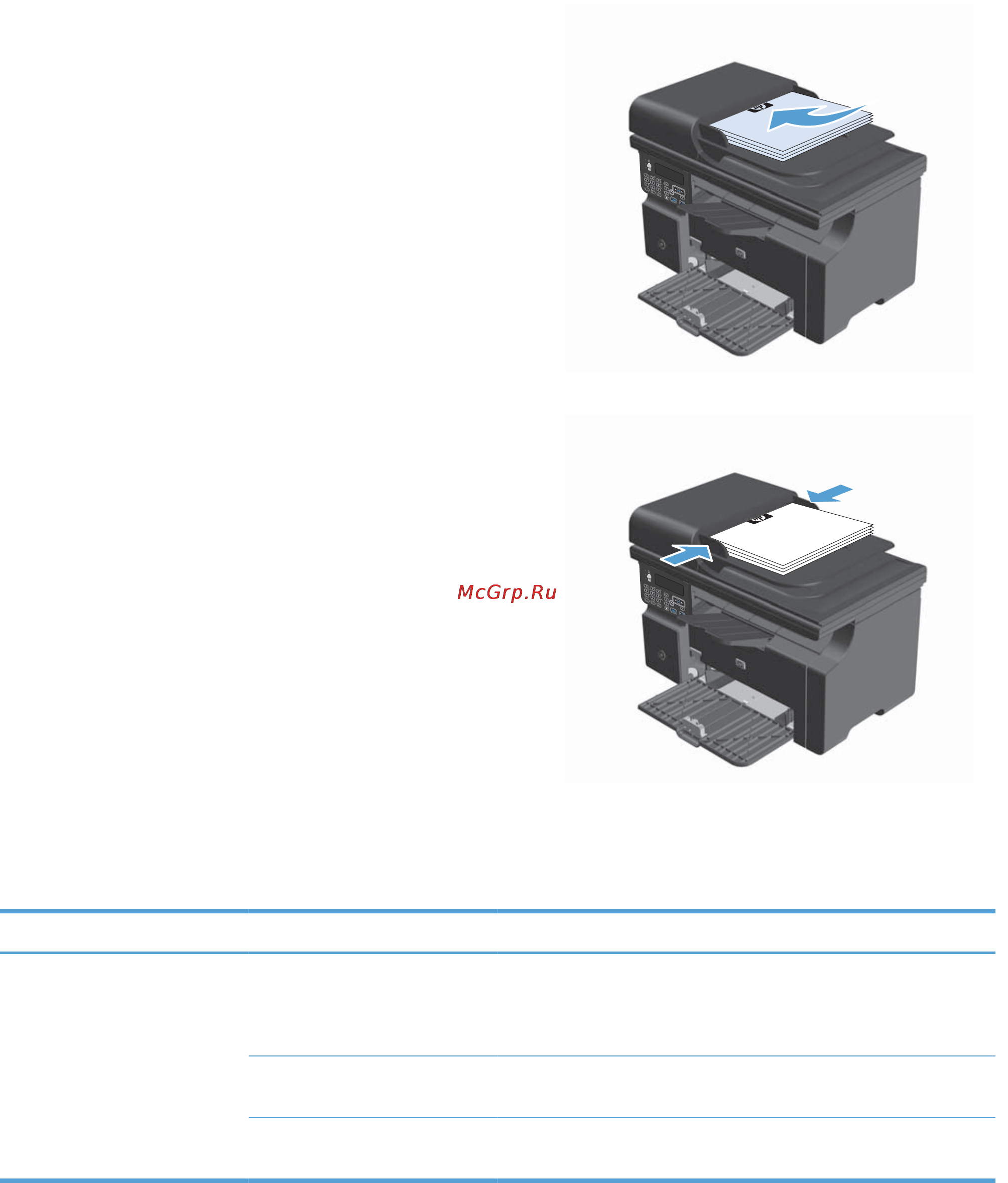 HP LaserJet Pro M1217nfw CE844A.ACB [73/314] Емкость лотков и приемников