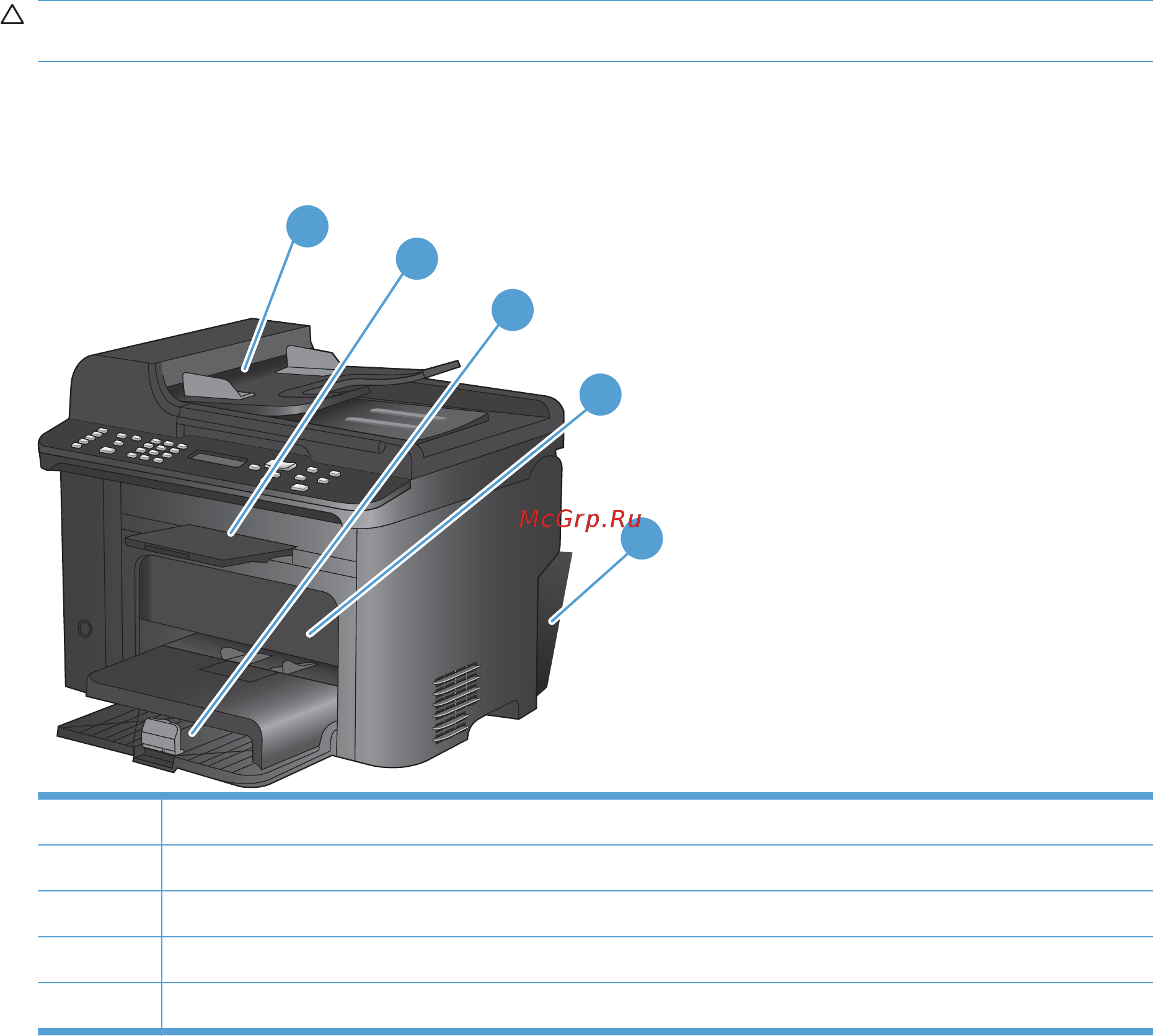 HP LaserJet Pro M1536dnf  CE538A.ACB [258/322] Устранение замятий