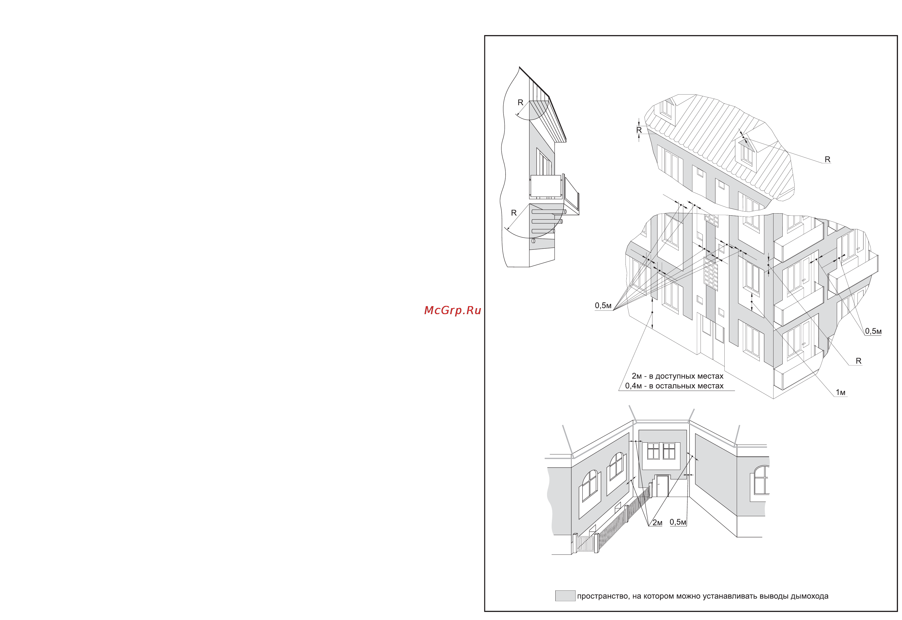 Unitherm UNIHEAT UHW 24T [10/14] Регулирование мощности котла