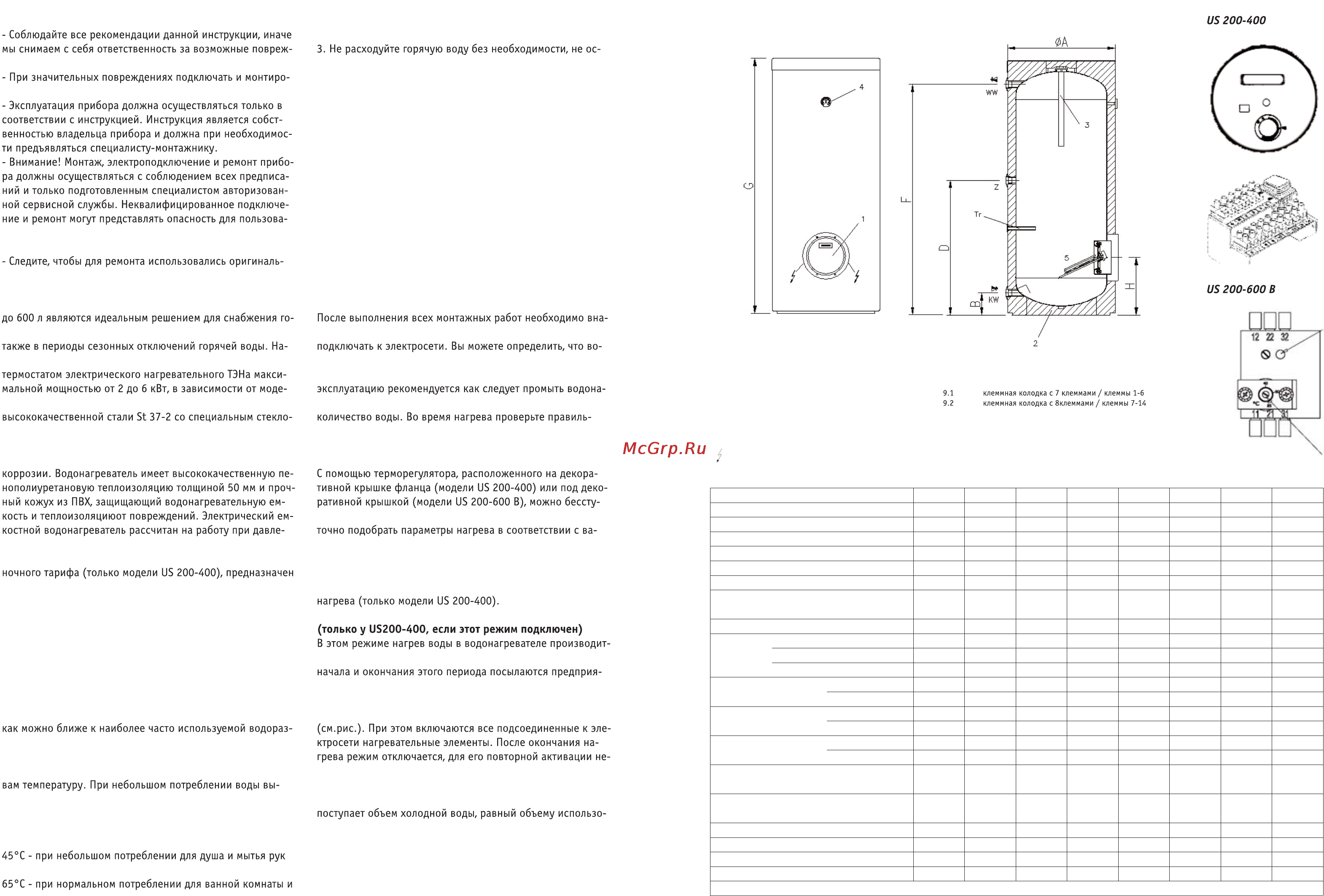 Unitherm US 600 B Инструкция по эксплуатации онлайн [2/4] 68145