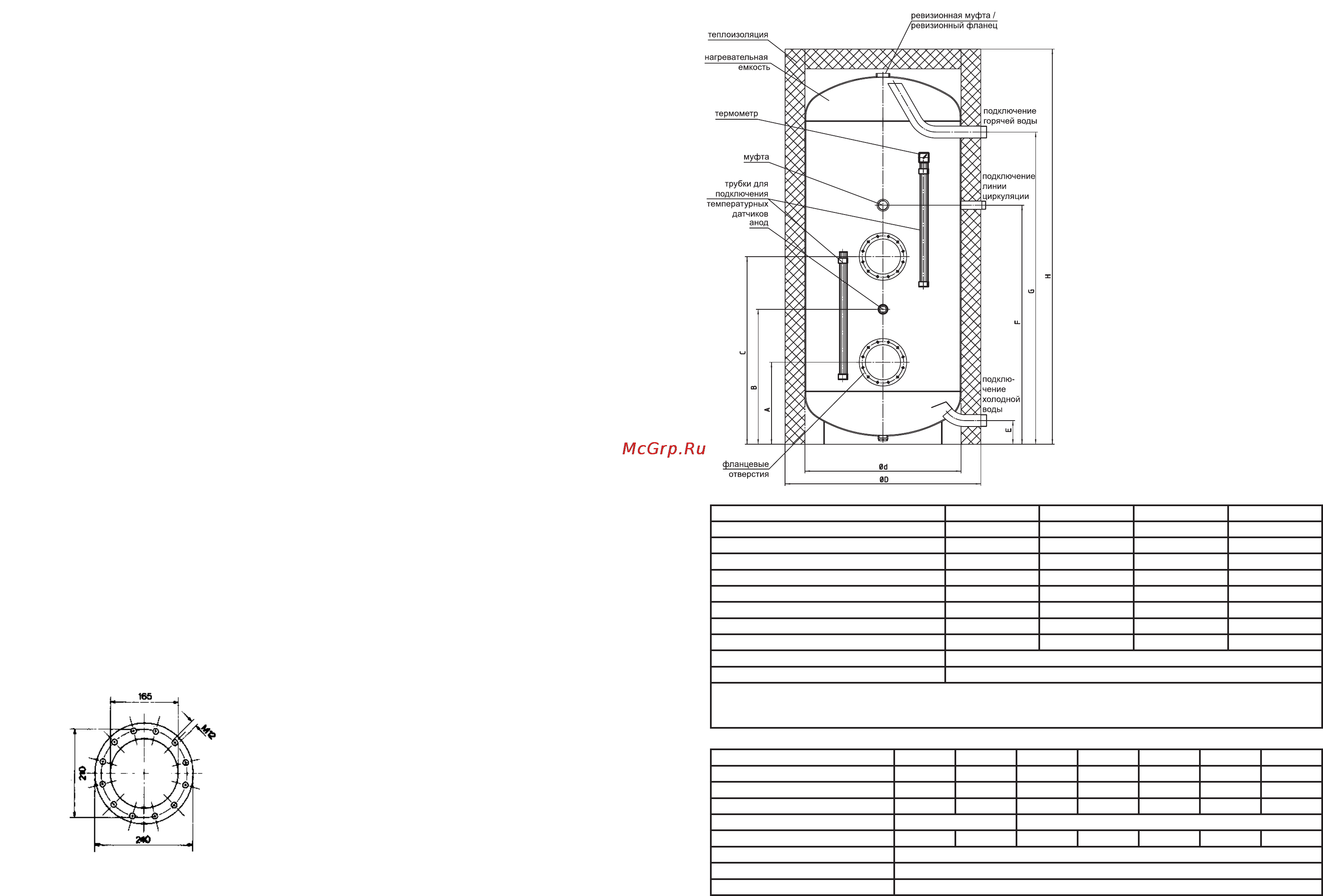 Unitherm US 802 - 5002 UNI Инструкция по эксплуатации онлайн [2/4] 68151