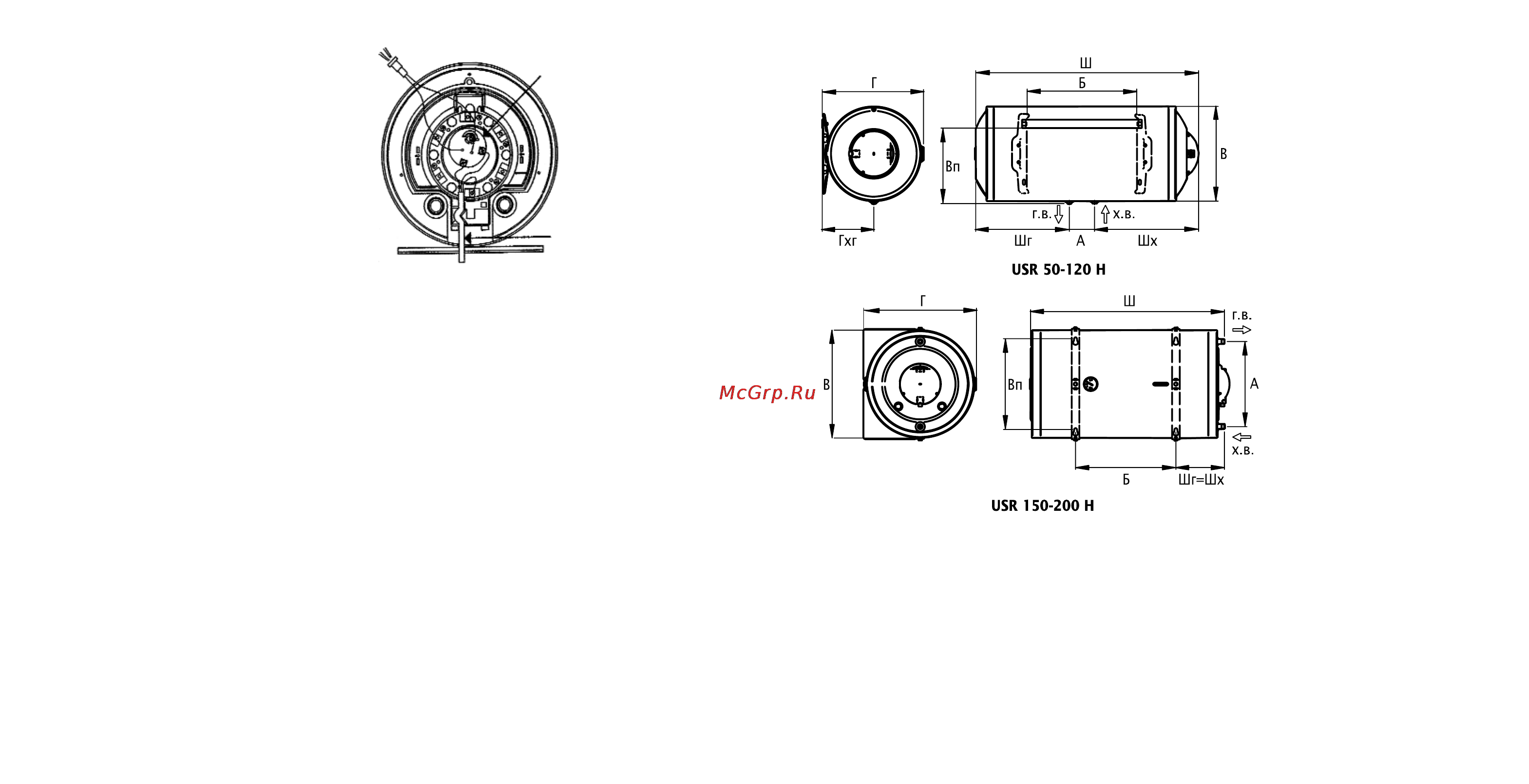 Unitherm USR H Инструкция по эксплуатации онлайн [2/4] 68157