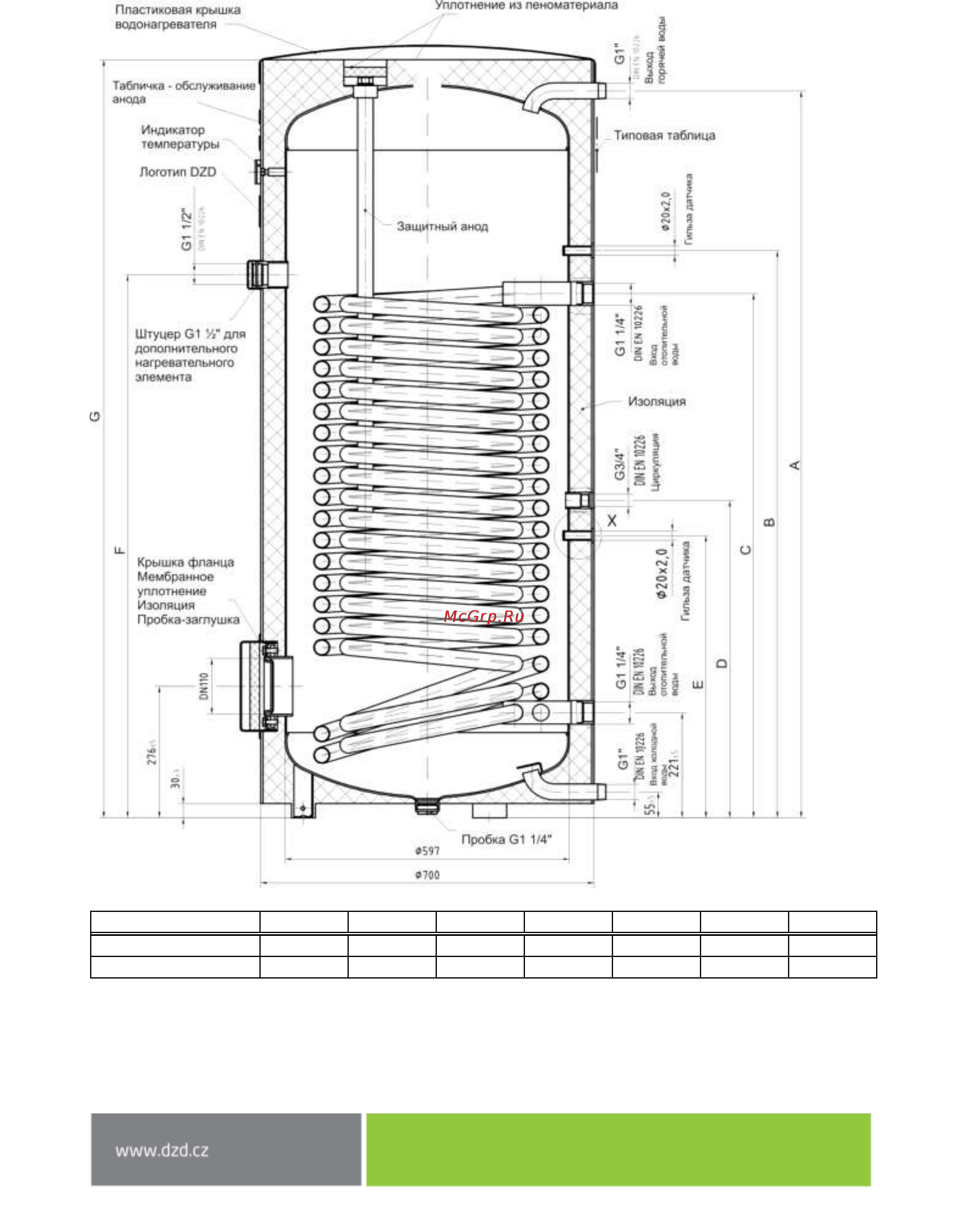 Drazice OKC 400 NTR/HP [8/15] Okc 400 500 ntr hp
