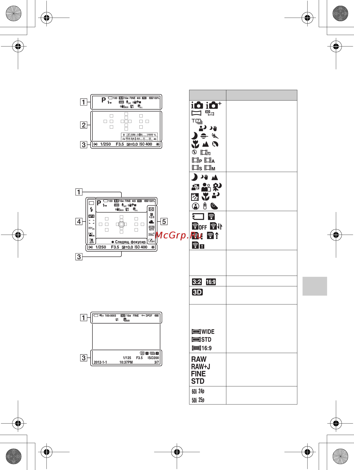 Sony SLT-A37Y+SAL+1855+SAL55200-2 [171/194] Перелік екранних індикаторів
