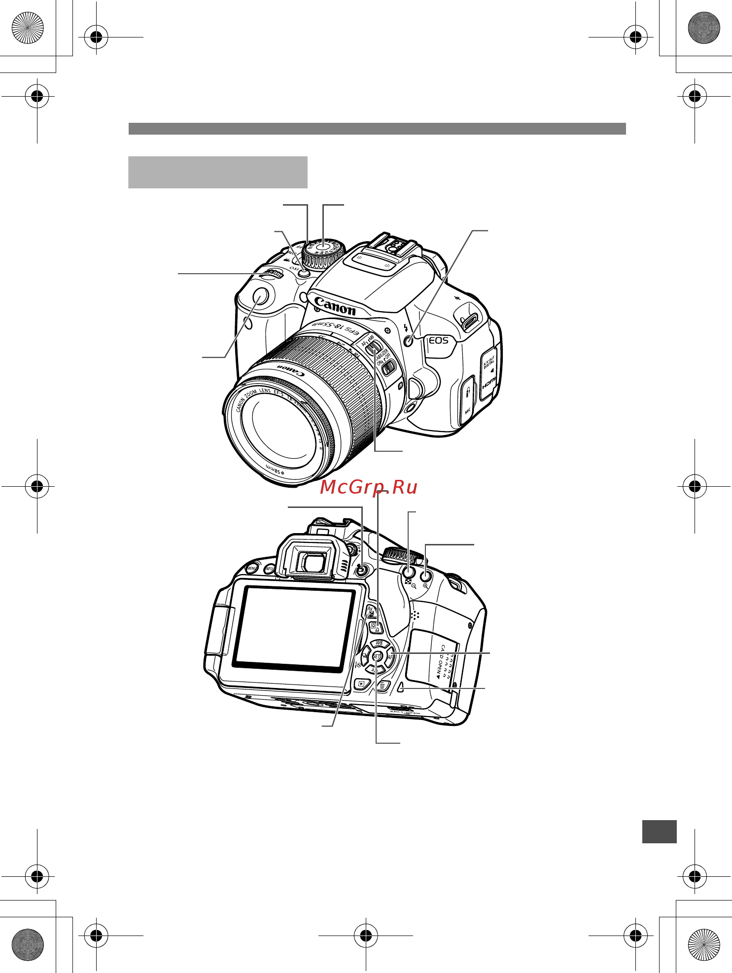 Canon 550D1855DC+75300DC [357/372] Обозначения