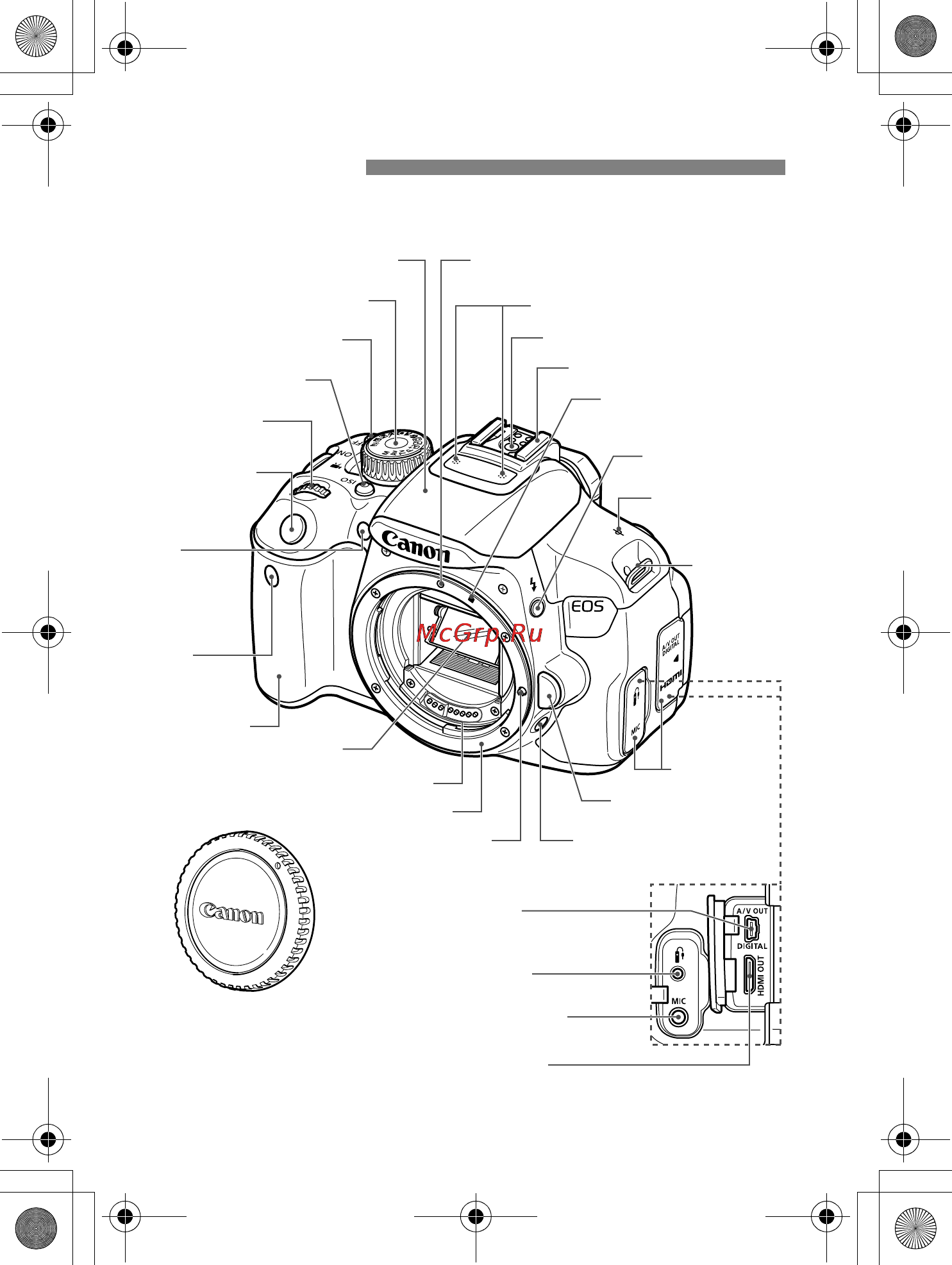 Canon EOS650D 18-55IS II EUR [18/372] Обозначения