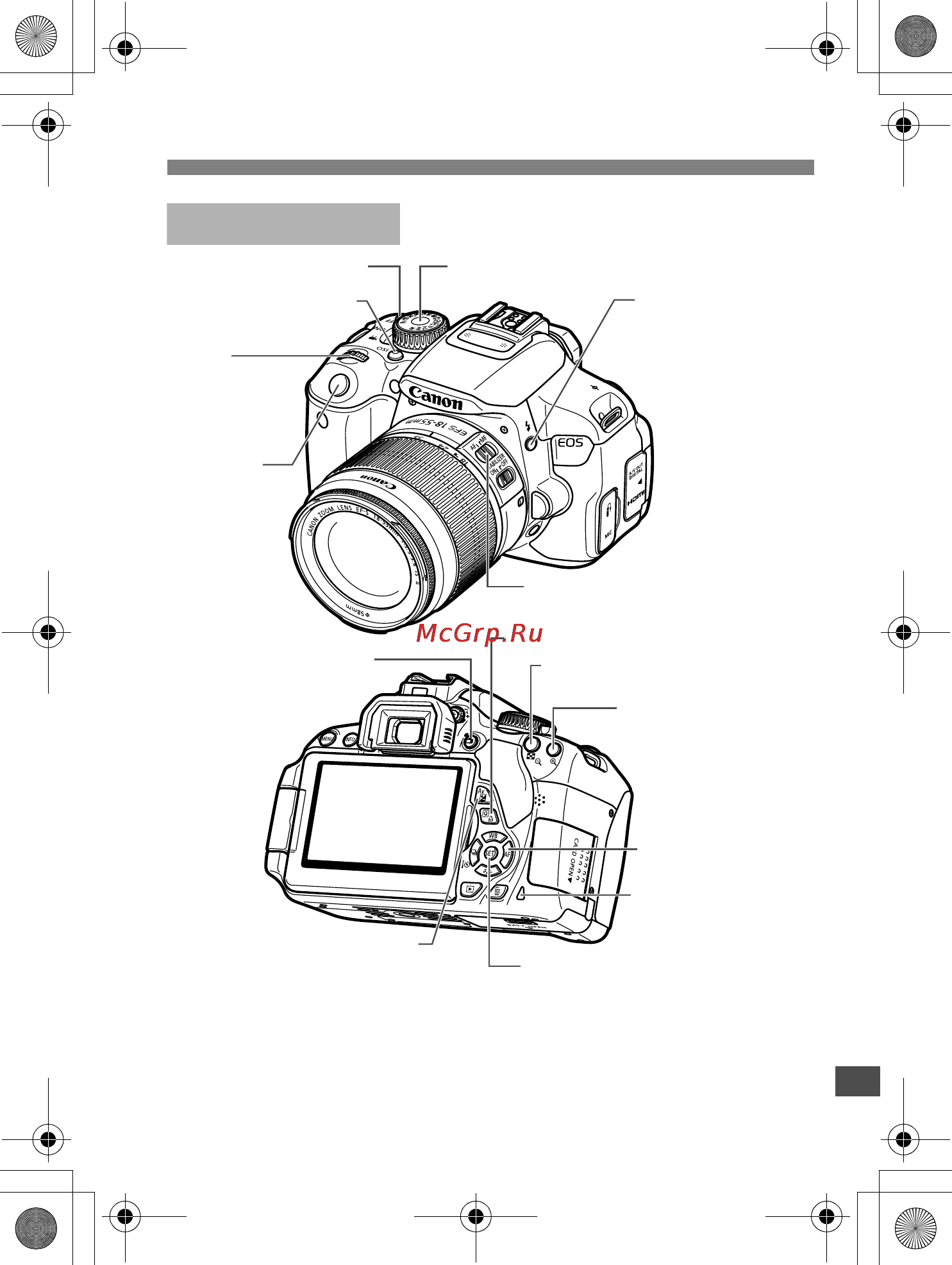 Canon EOS650D 18-55IS II EUR [357/372] Обозначения