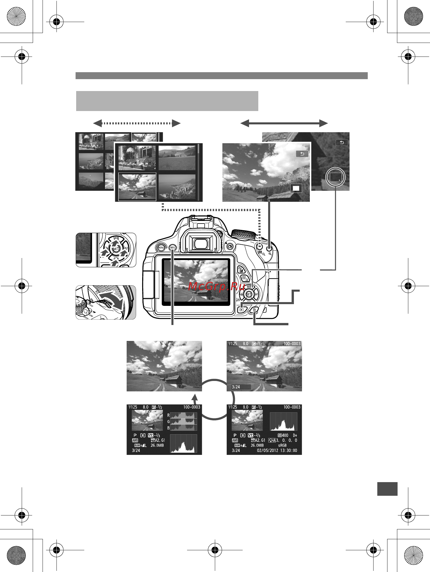 Canon EOS650D 18-55IS II EUR [365/372] Просмотр изображений