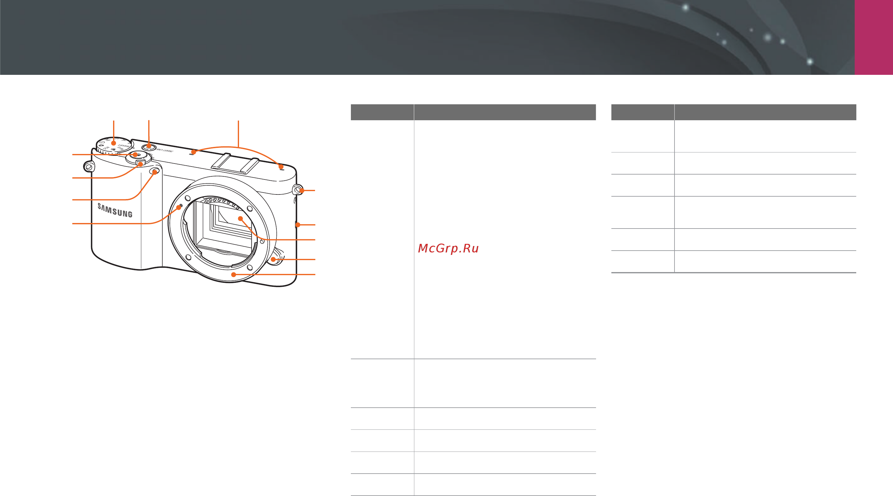 Samsung NX1000 20-50 Kit White [29/181] Расположение элементов камеры