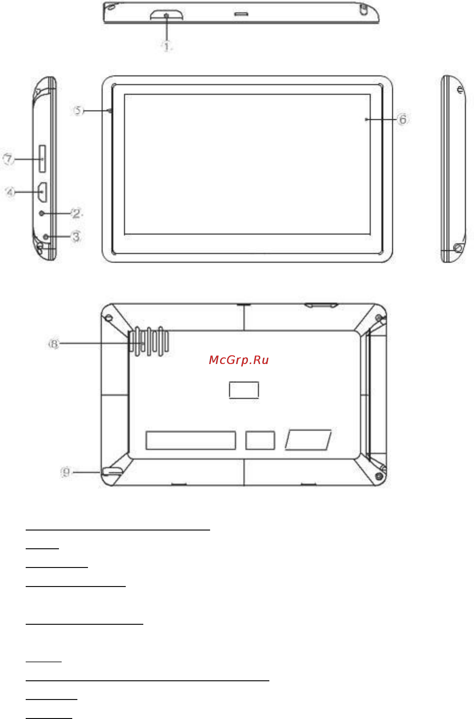 Explay GTI5 [6/21] Описание кнопок устройства