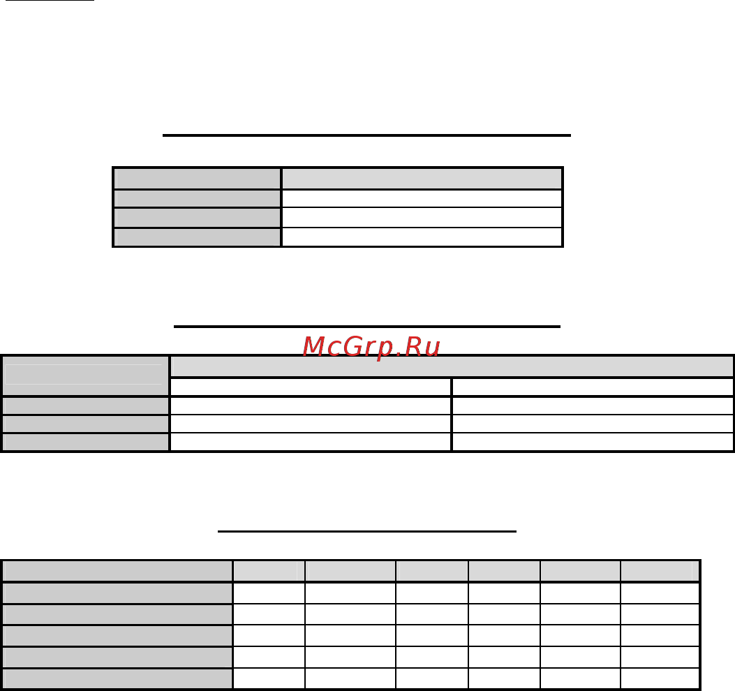 Porto напр.12/220V HTE-150 [19/25] Индикация входного напряжения