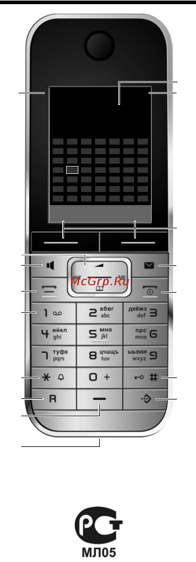 Gigaset SL78H [3/66] Gigaset sl78h im5 ru a31008 m2058 s301 3 9u19 overview fm 02 2 010