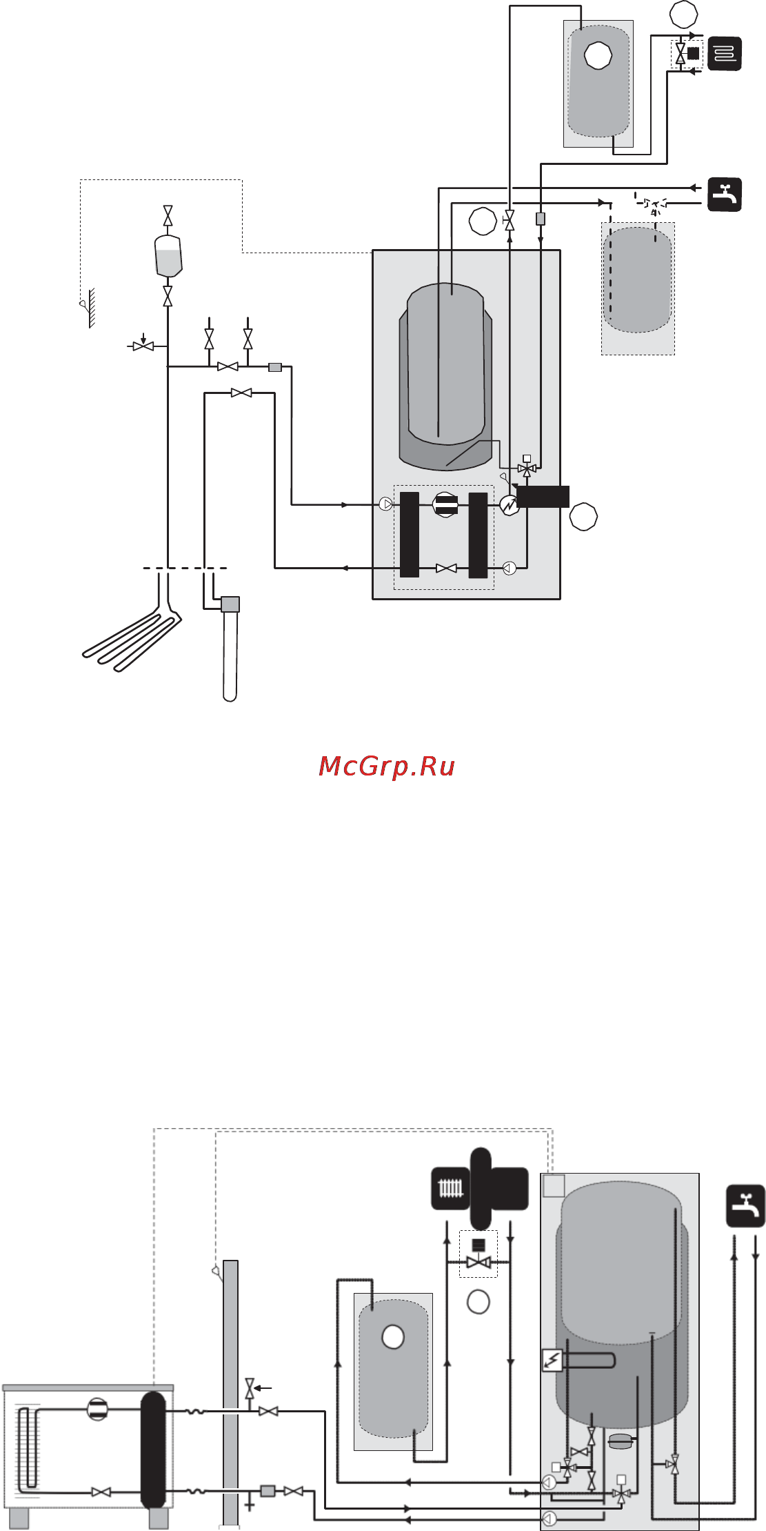 Drazice UKV 102 [11/21] Docking