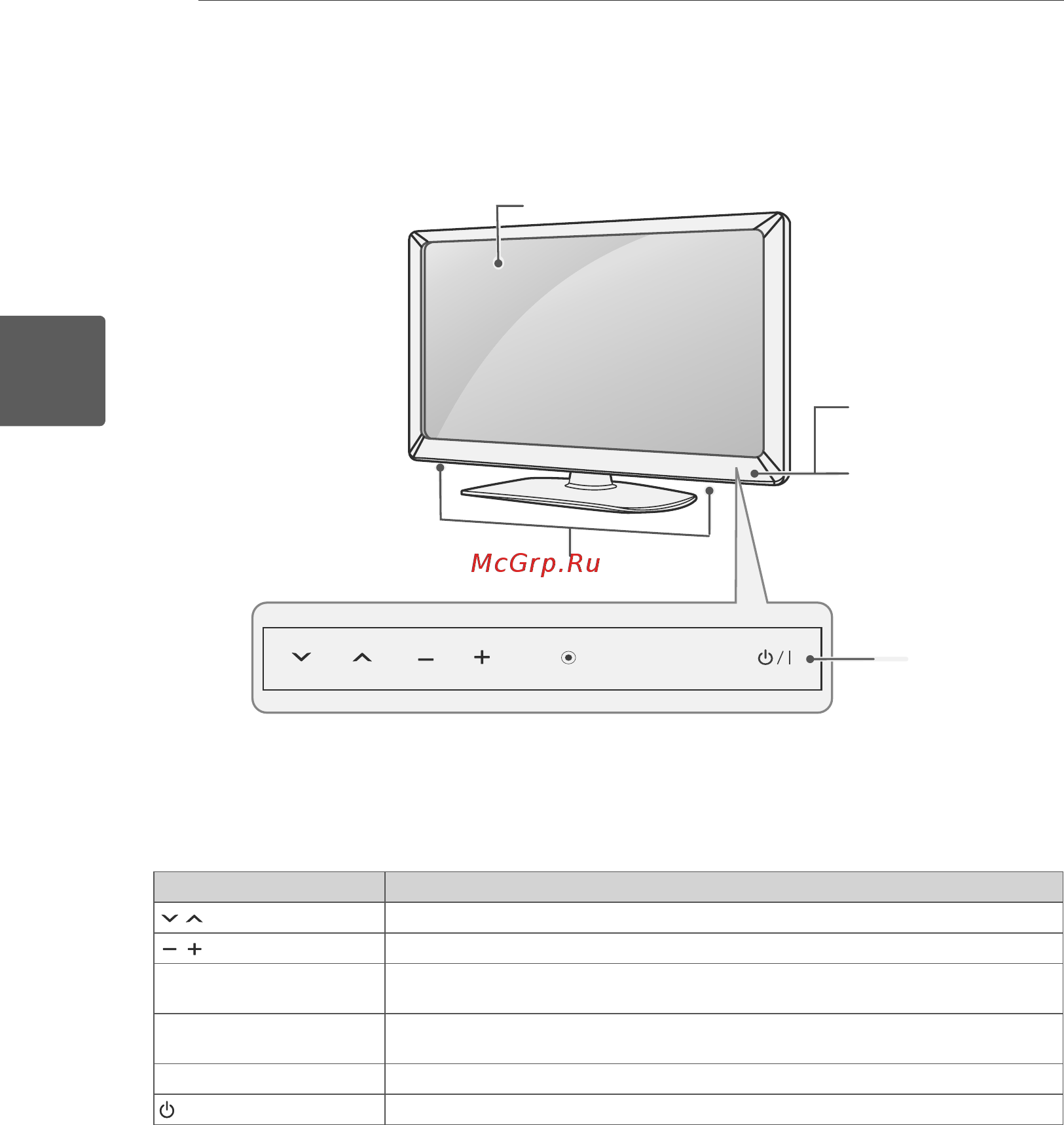 LG 32 CS466 [42/76] Бөлшектерментүймелер