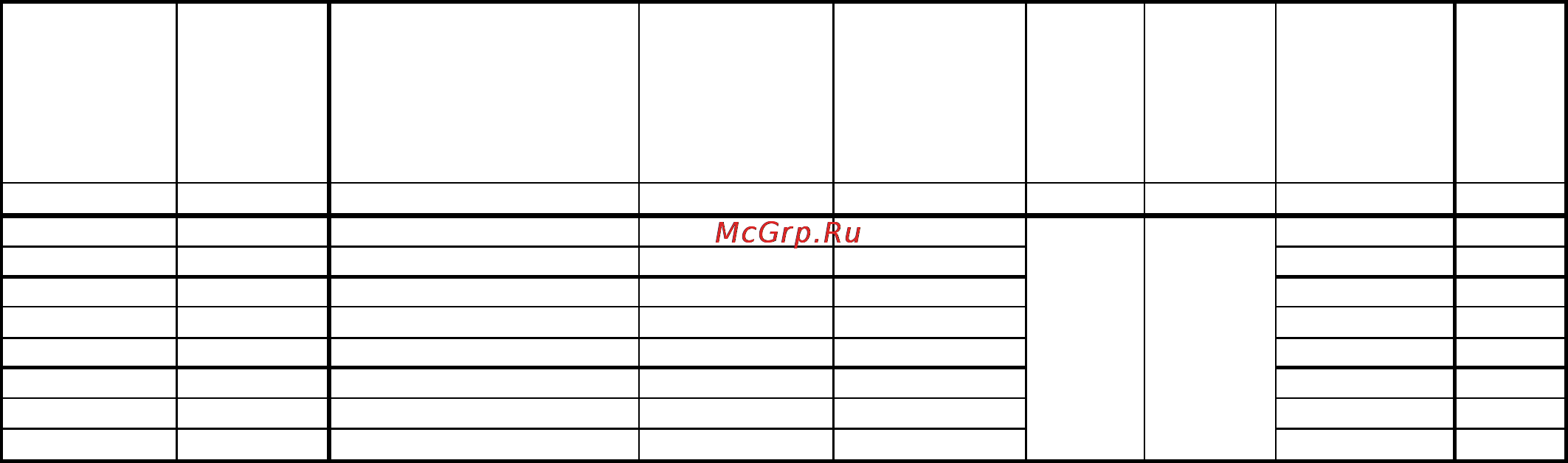 Drazice TJ G 6/4-3,75kW [3/5] Подключение к электрической сети