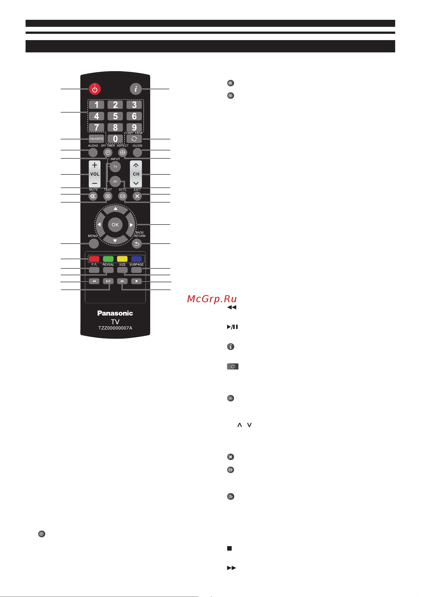 Panasonic TX-LR19X5 [10/26] Пульт дистанционного управления